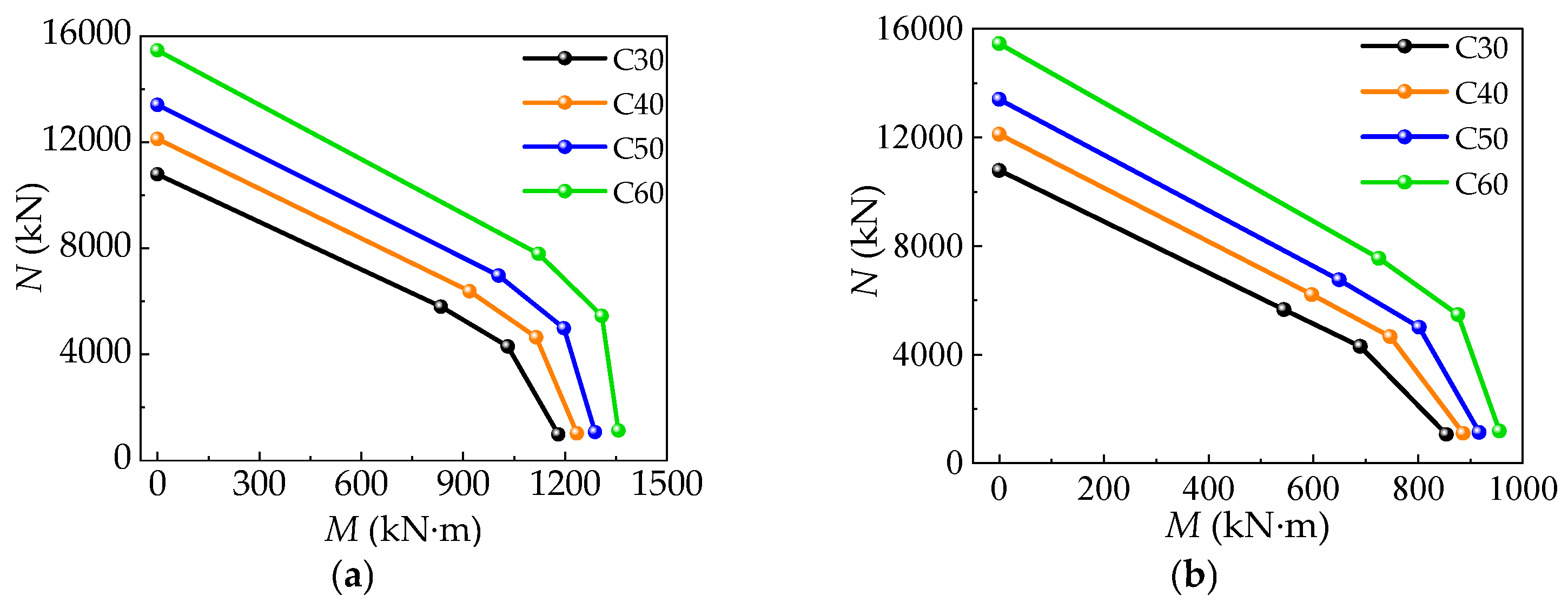 Buildings 15 00506 g020