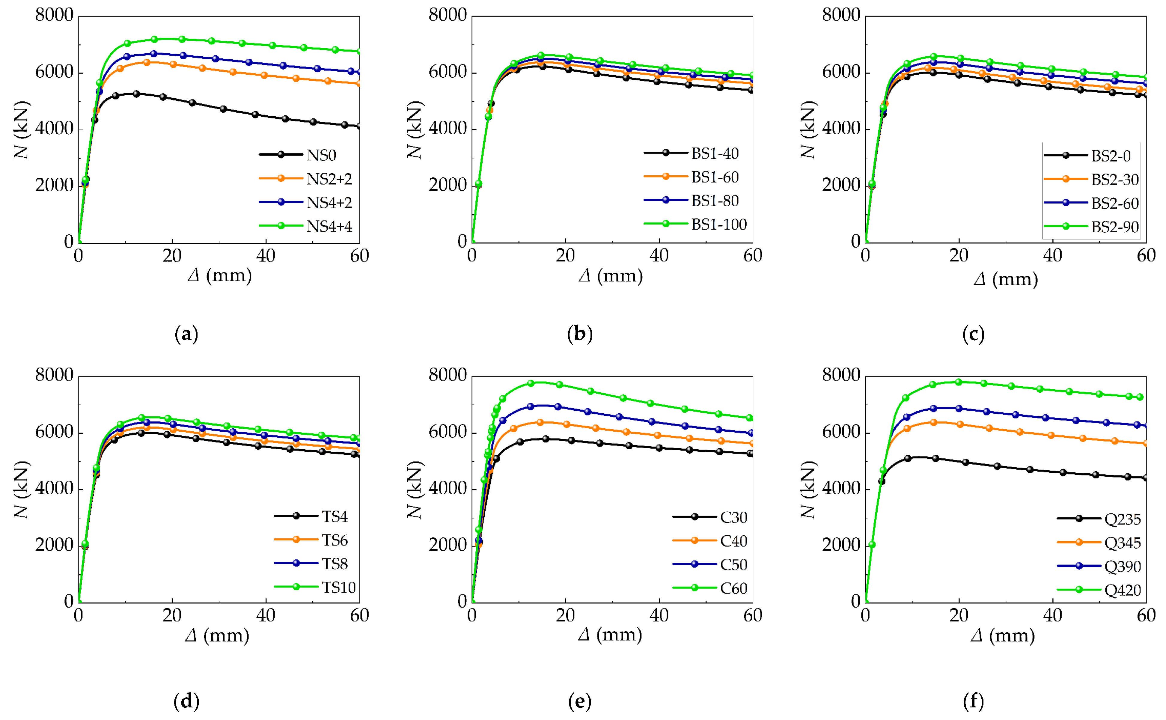 Buildings 15 00506 g022