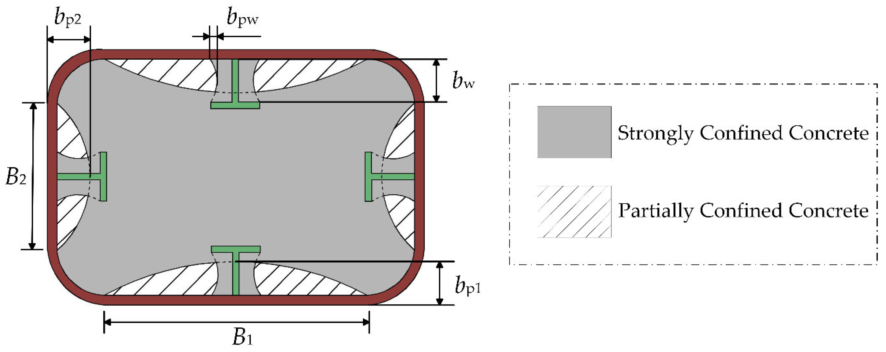 Buildings 15 00506 g023