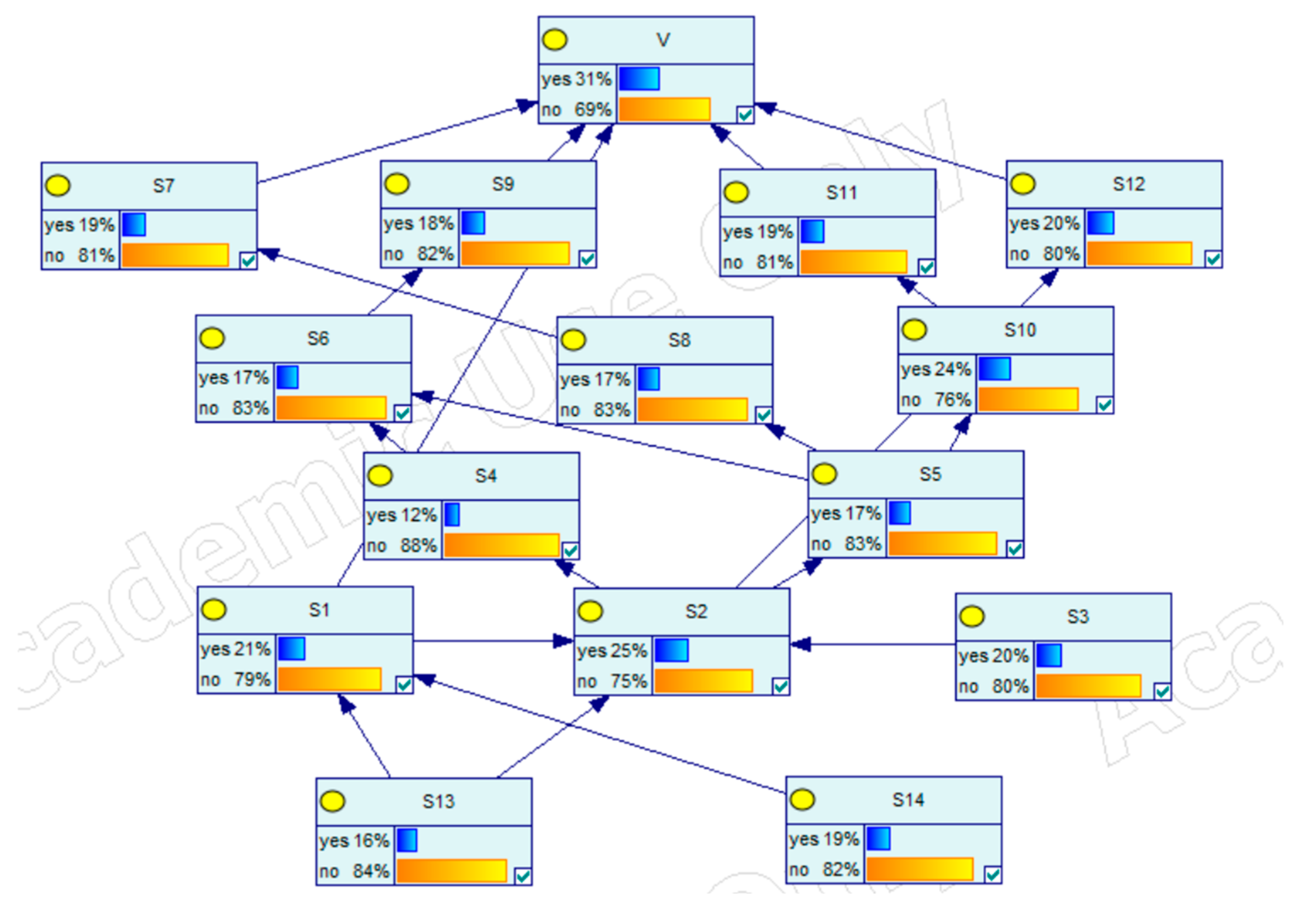 Buildings 15 00508 g004