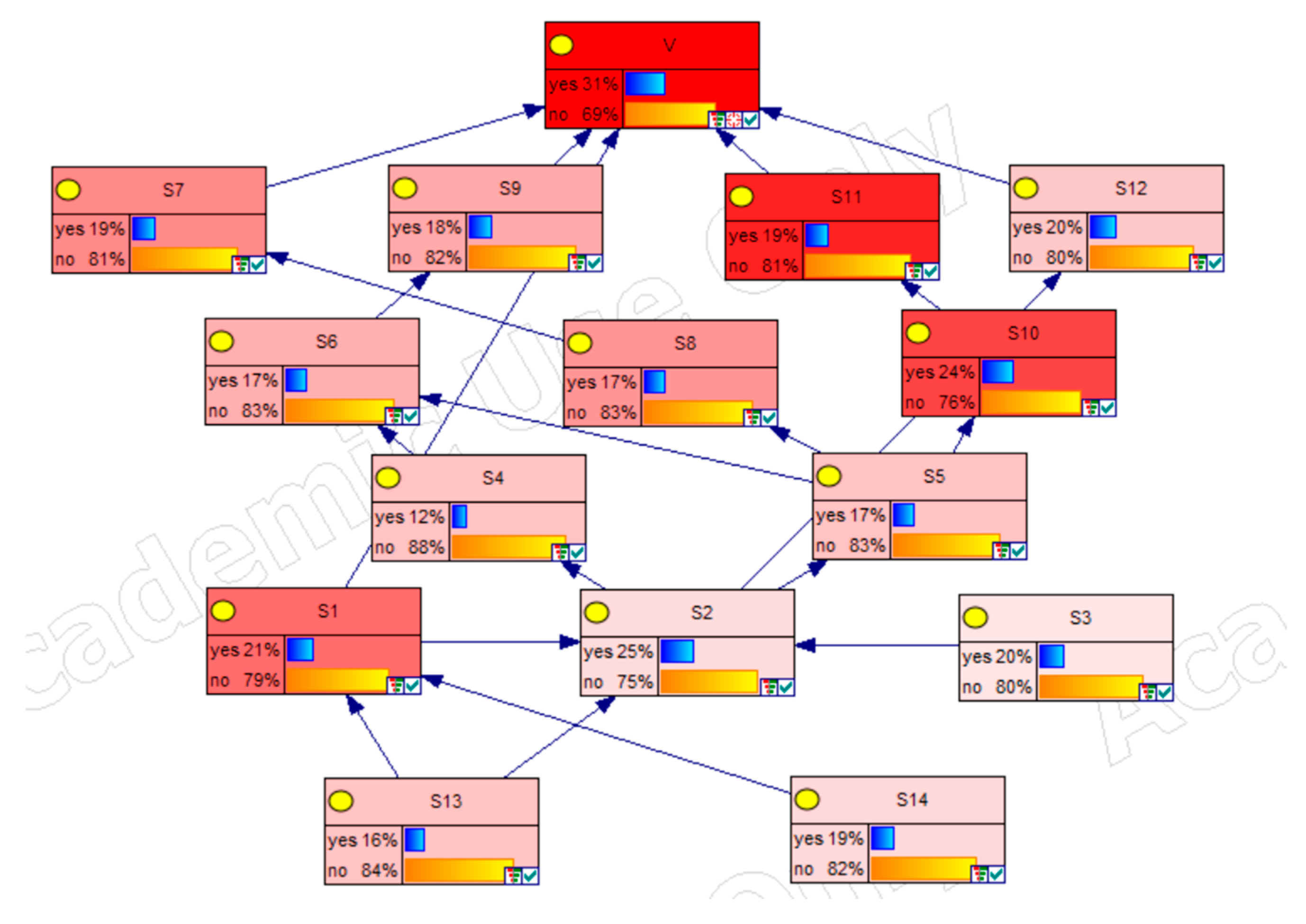 Buildings 15 00508 g006