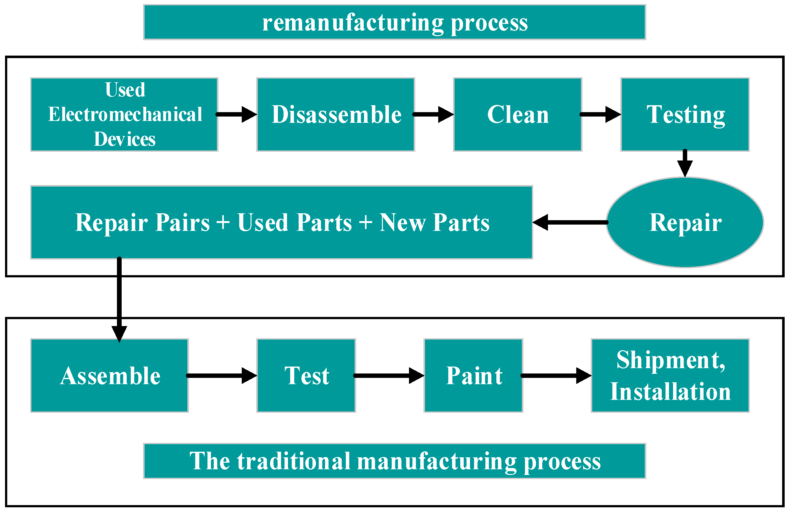 Buildings 15 00511 g001