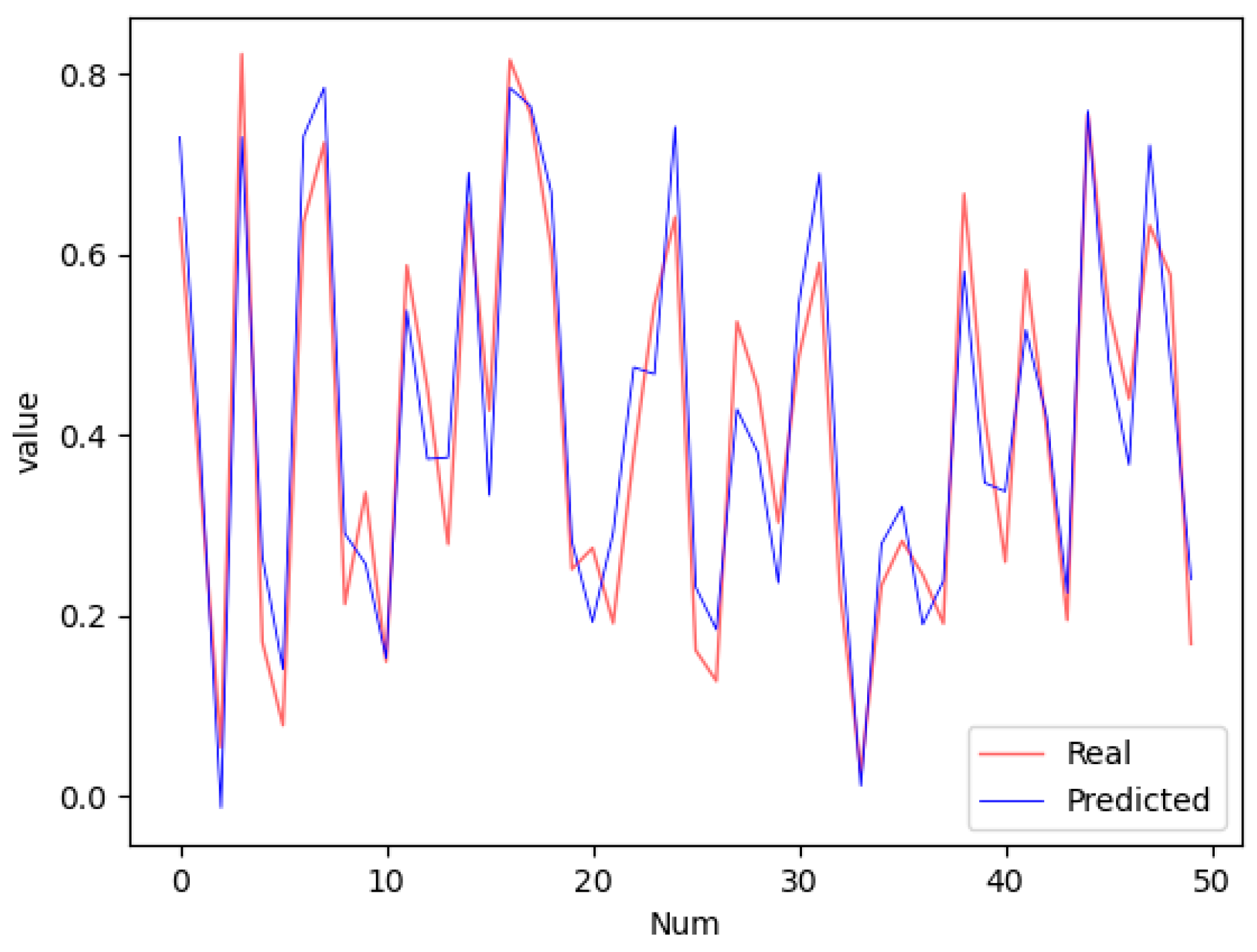 Buildings 15 00511 g005