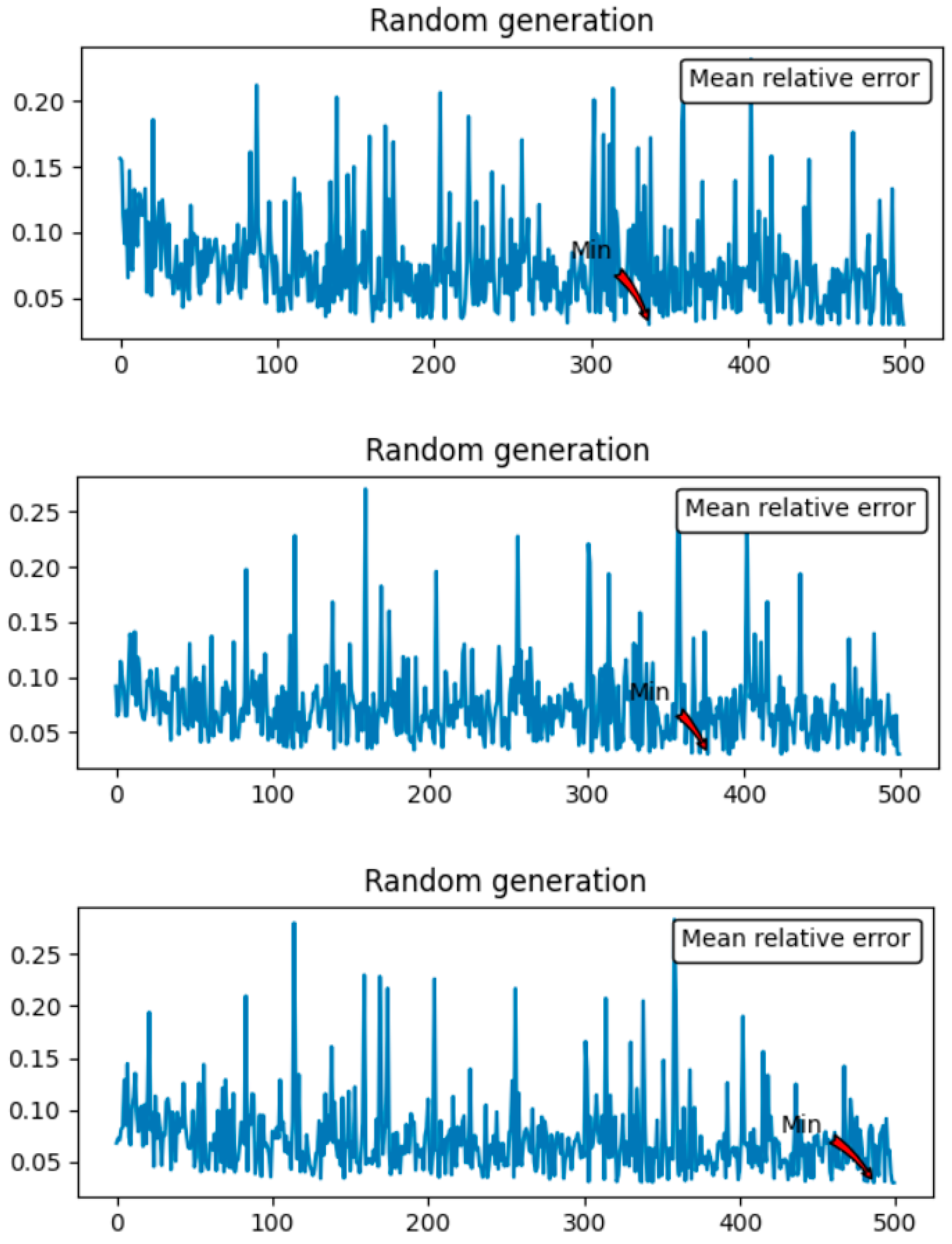 Buildings 15 00511 g011