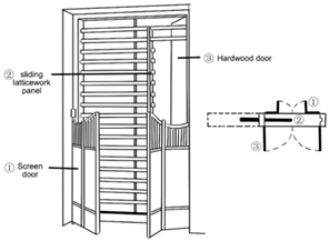 Buildings 15 00513 i021
