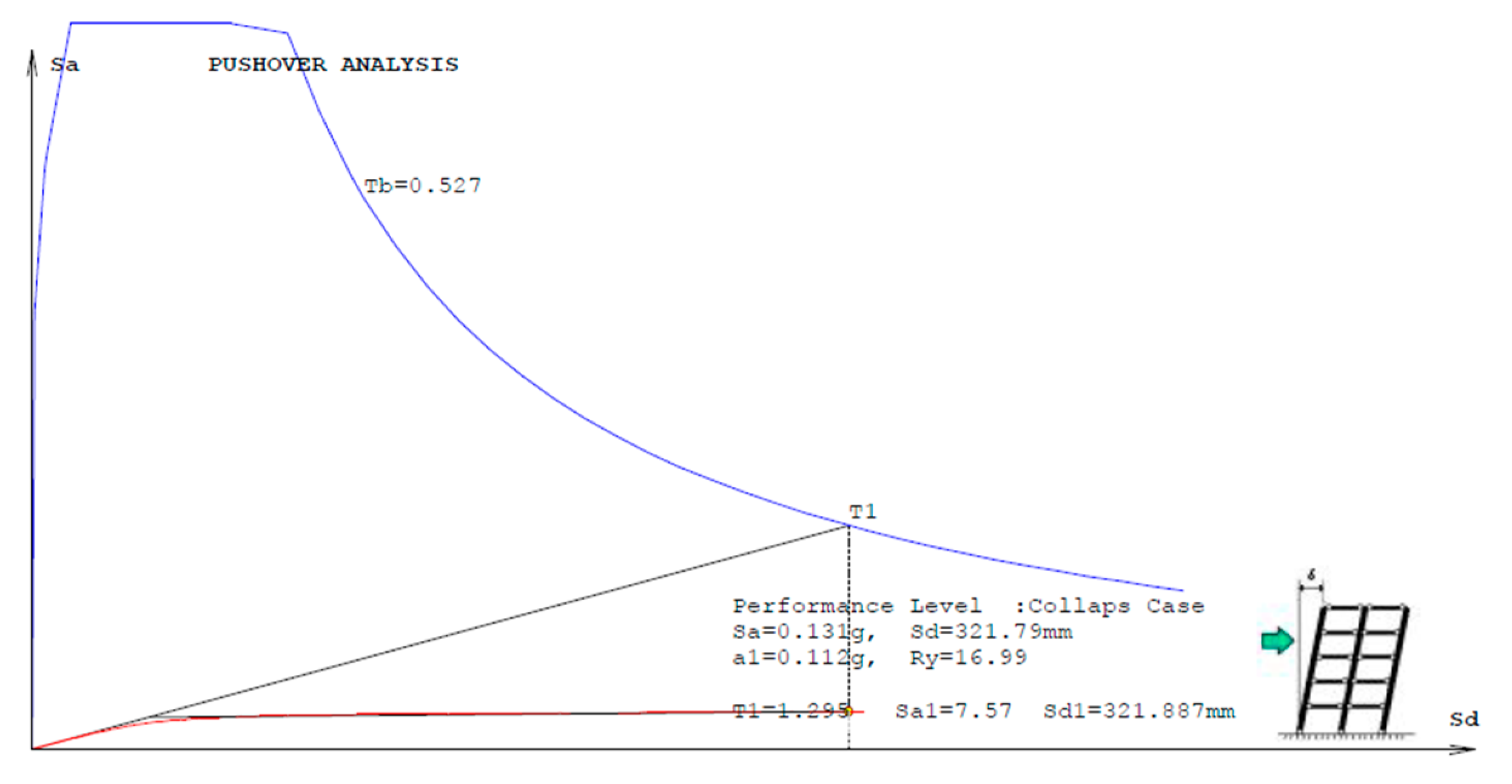 Buildings 15 00521 g019