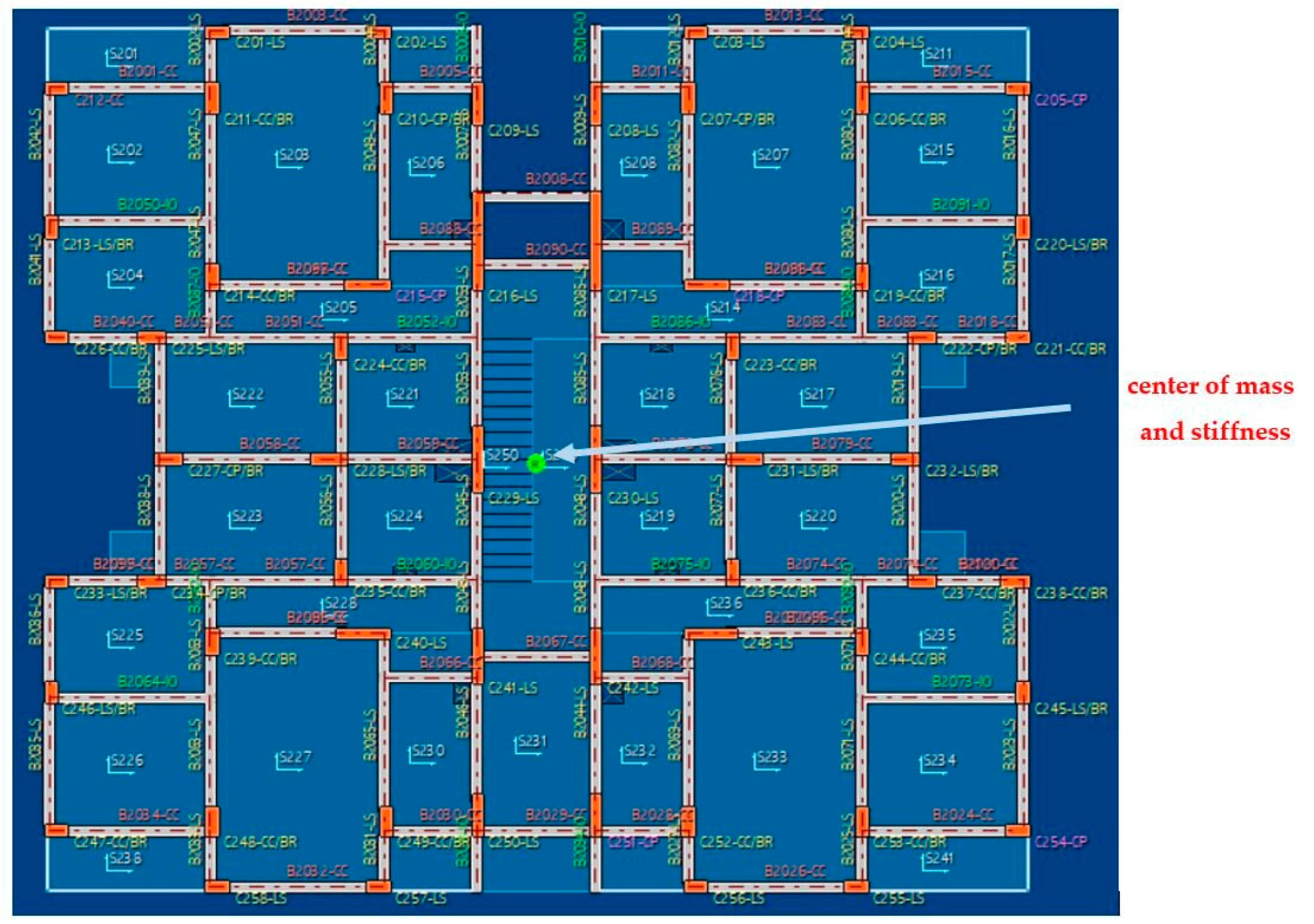 Buildings 15 00521 g021