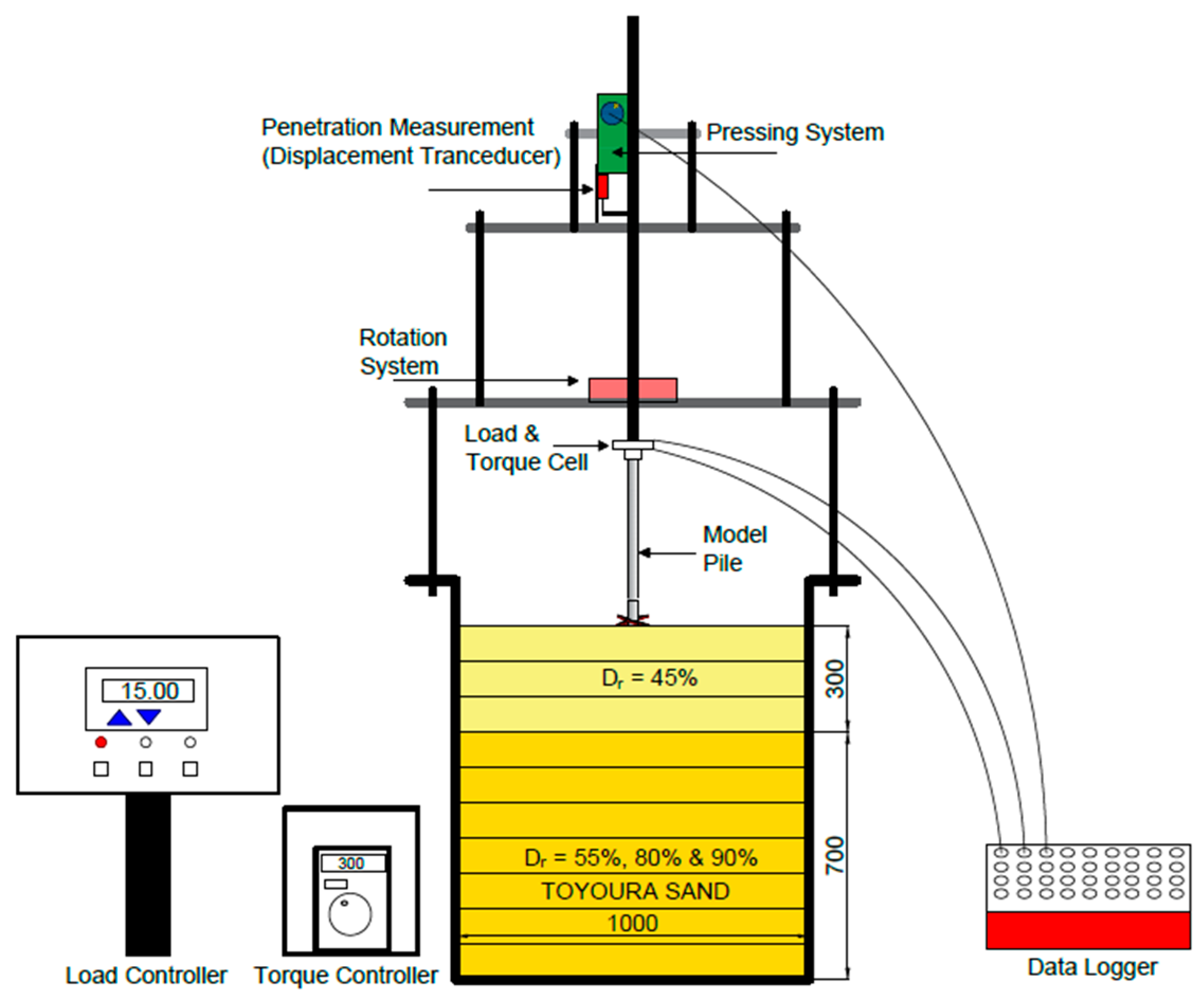 Buildings 15 00525 g001