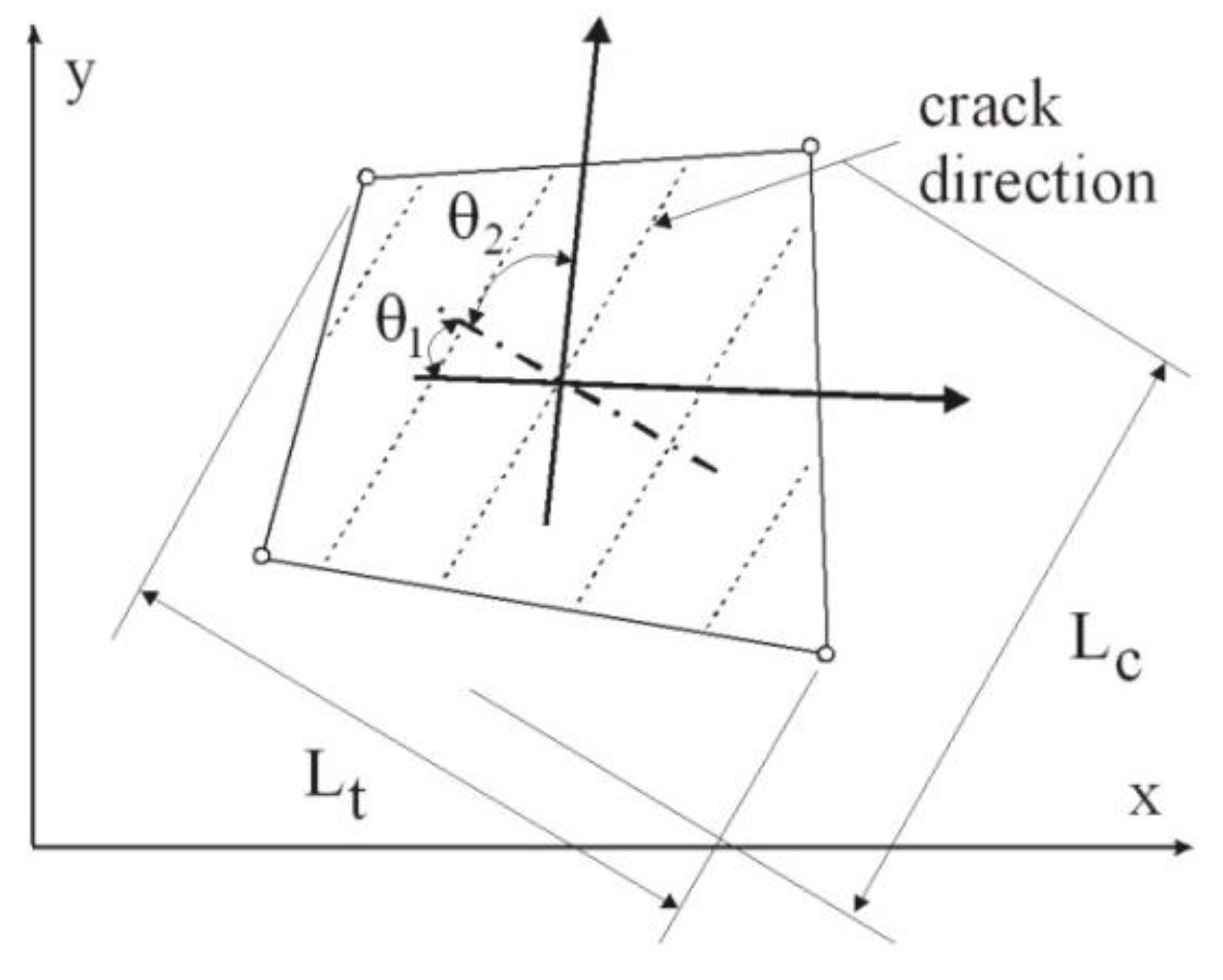 Buildings 15 00529 g002 Buildings 15 00529 g002