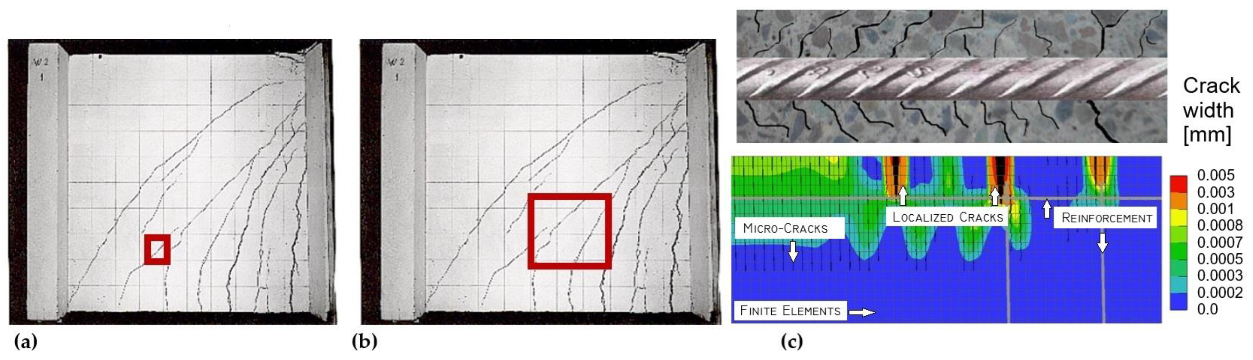 Buildings 15 00529 g003 Buildings 15 00529 g003