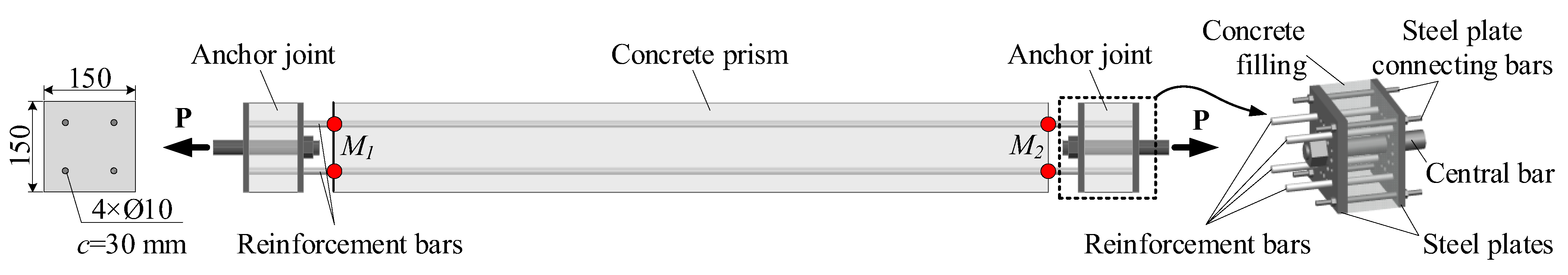 Buildings 15 00529 g004 Buildings 15 00529 g004