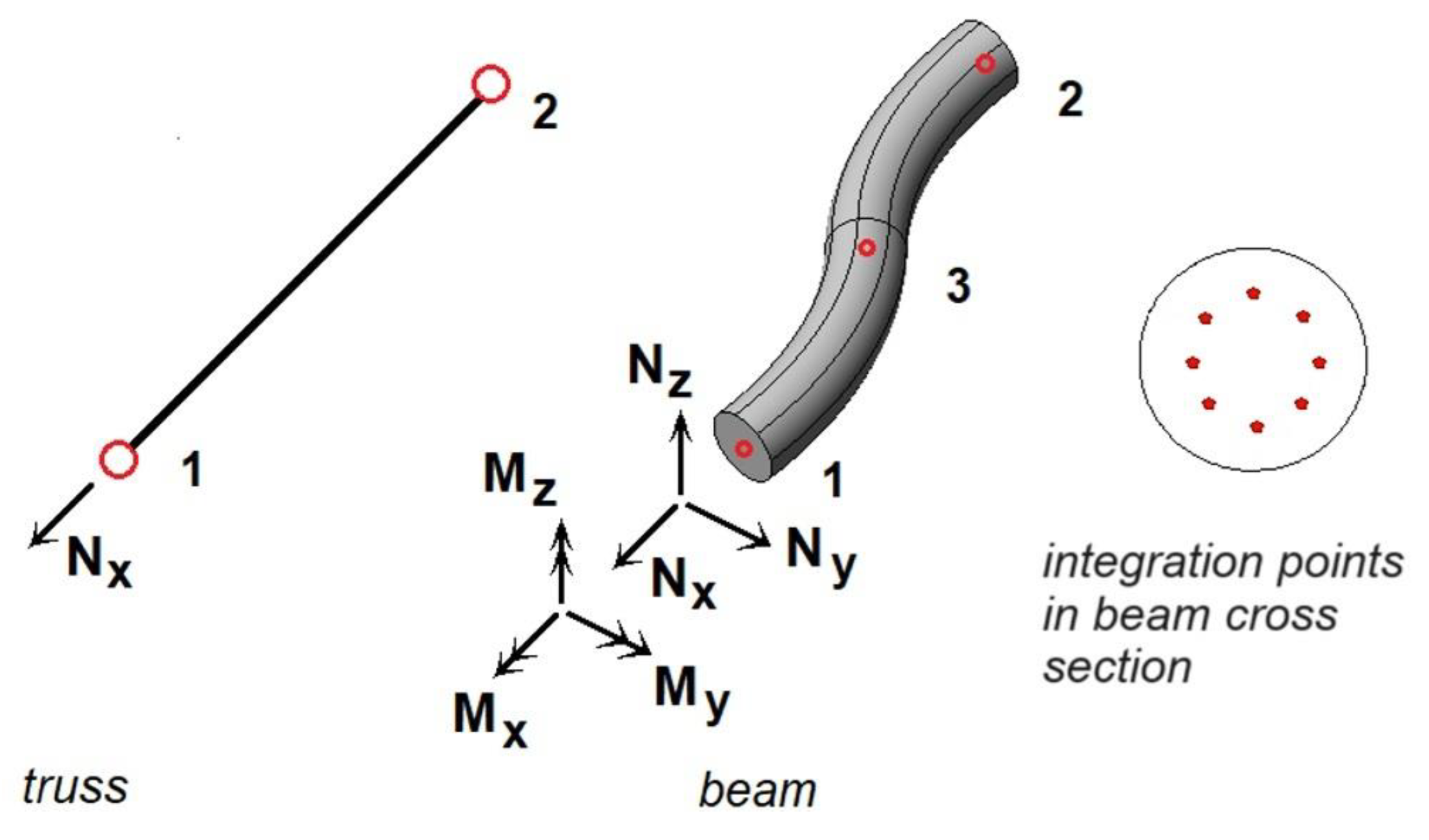 Buildings 15 00529 g006 Buildings 15 00529 g006