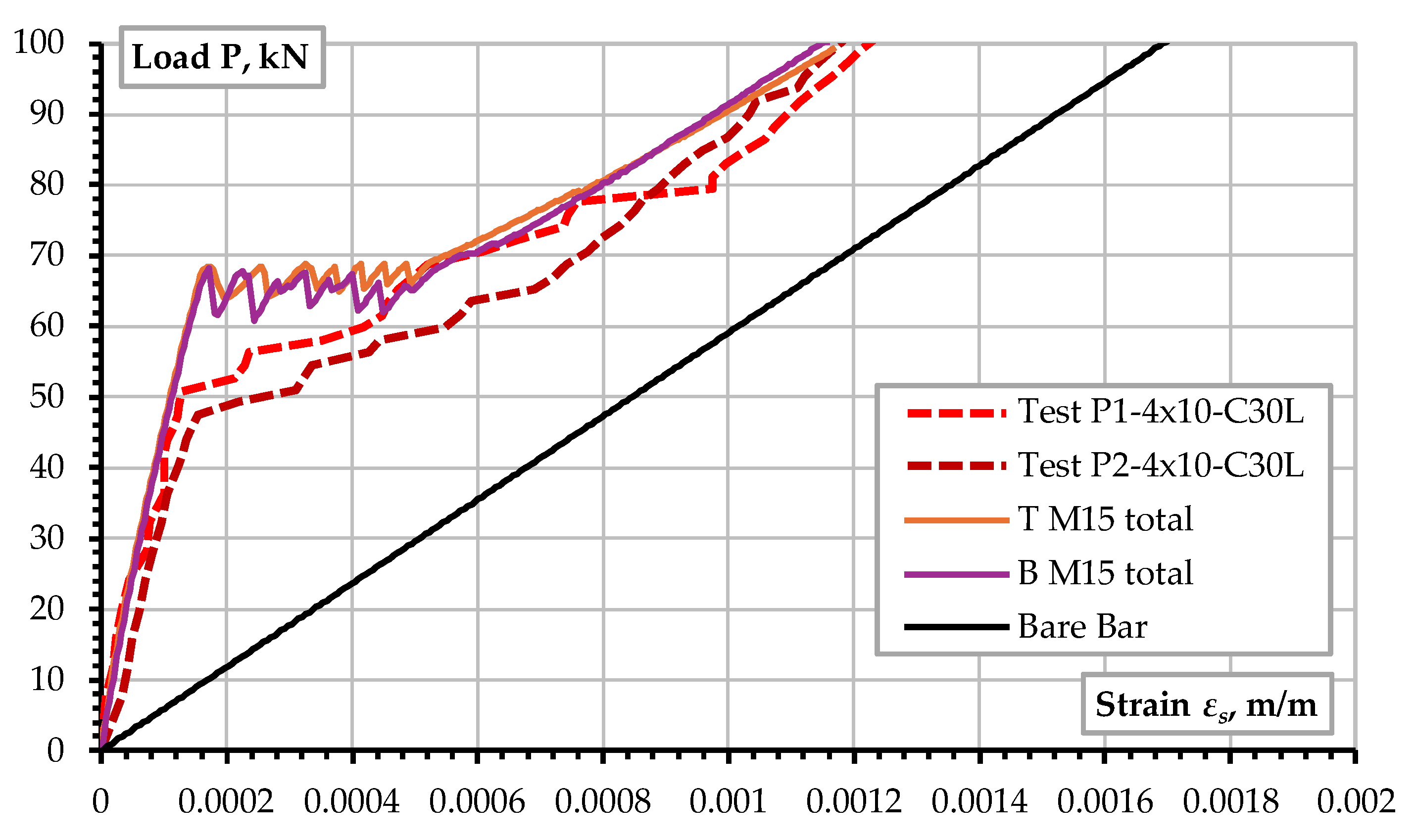 Buildings 15 00529 g010 Buildings 15 00529 g010