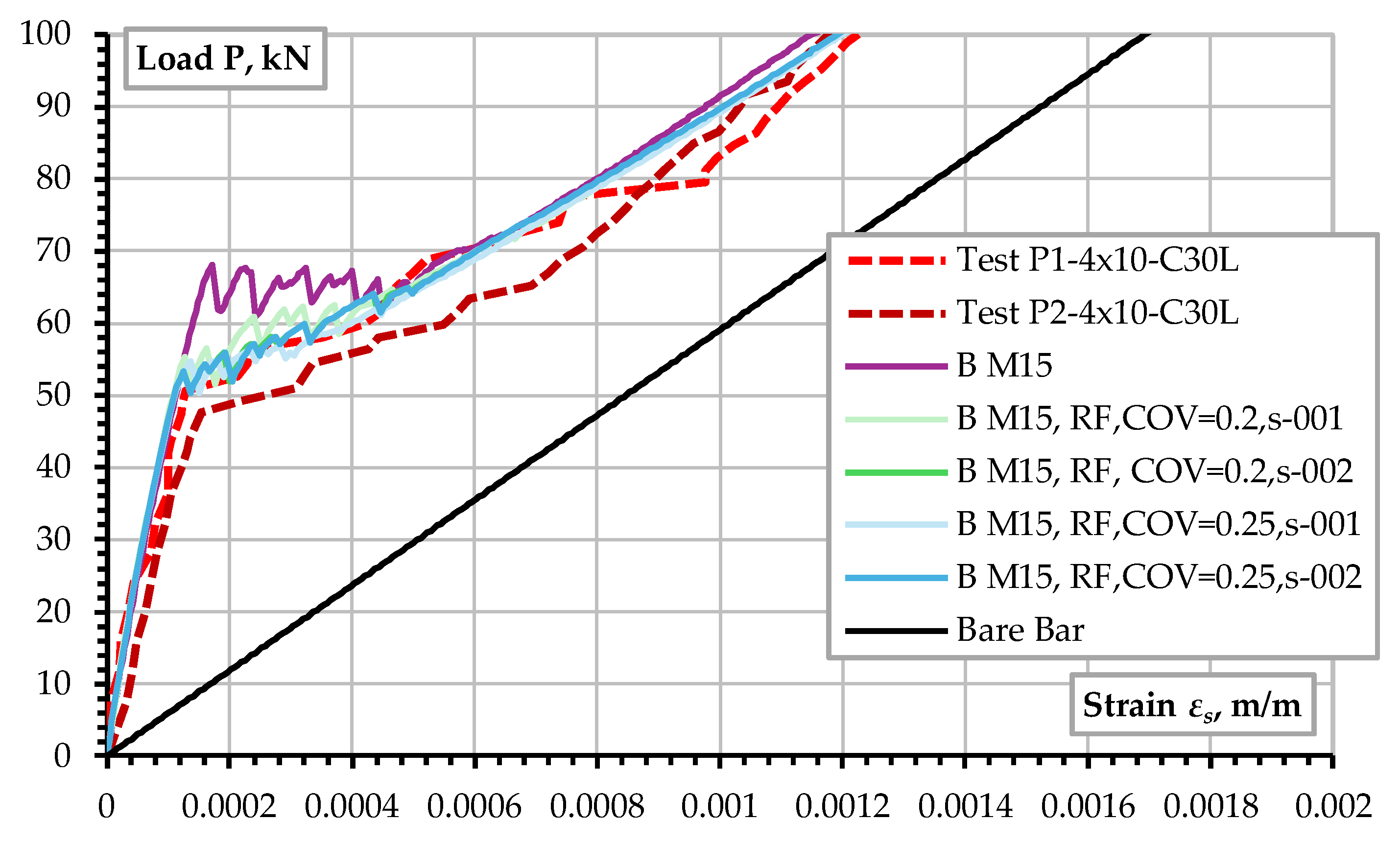 Buildings 15 00529 g012 Buildings 15 00529 g012