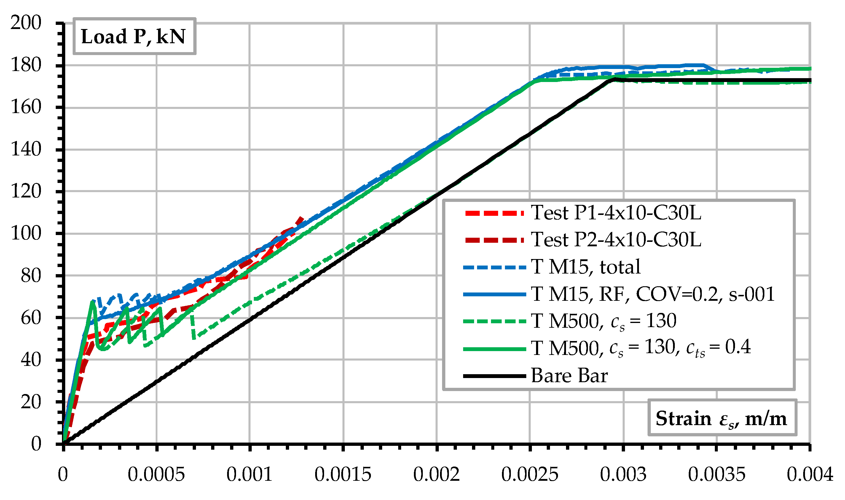 Buildings 15 00529 g015 Buildings 15 00529 g015