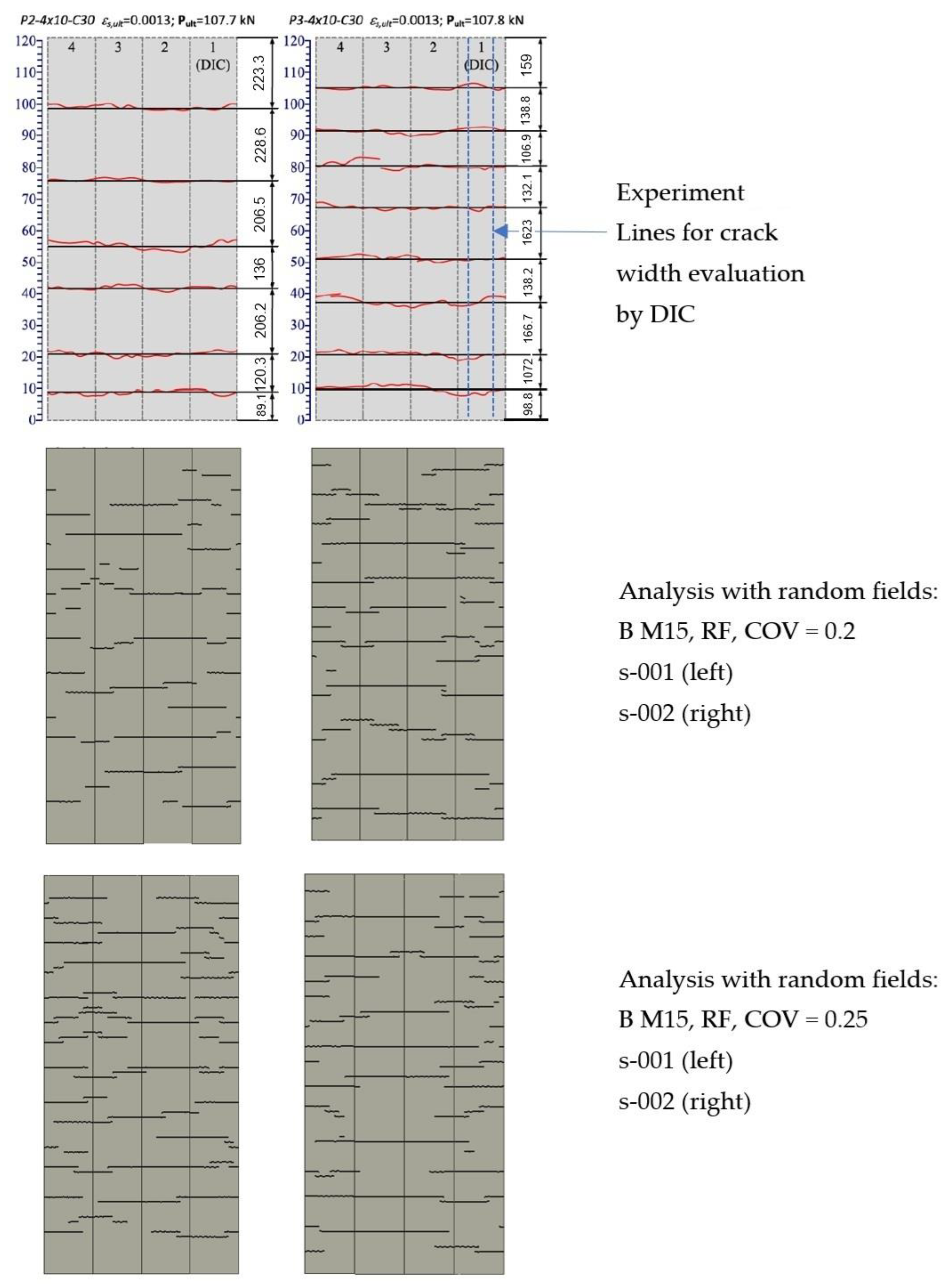 Buildings 15 00529 g018 Buildings 15 00529 g018