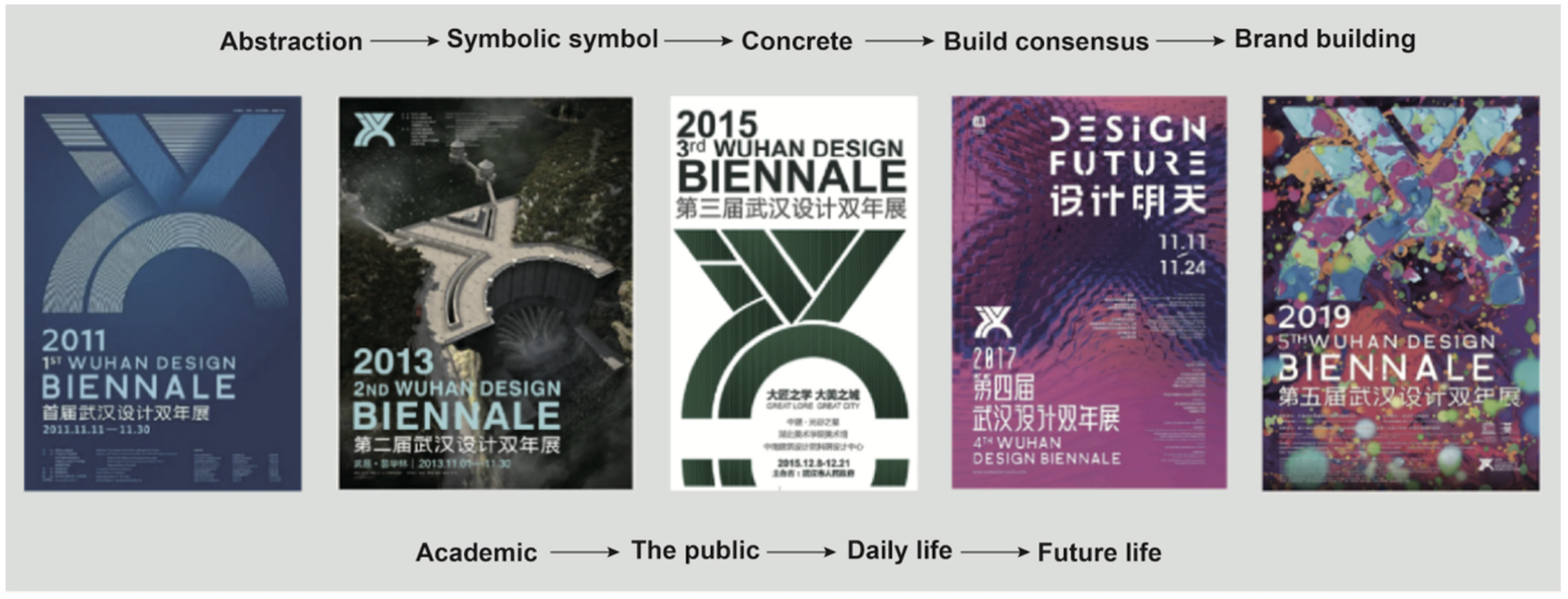 Buildings 15 00530 g002