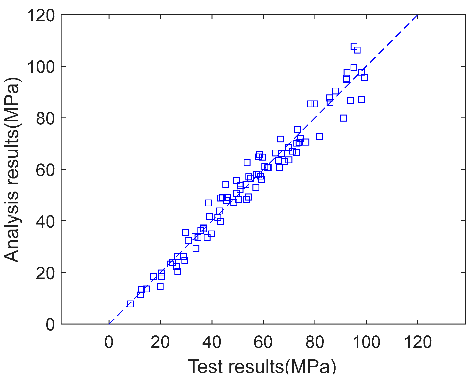 Buildings 15 00532 g001