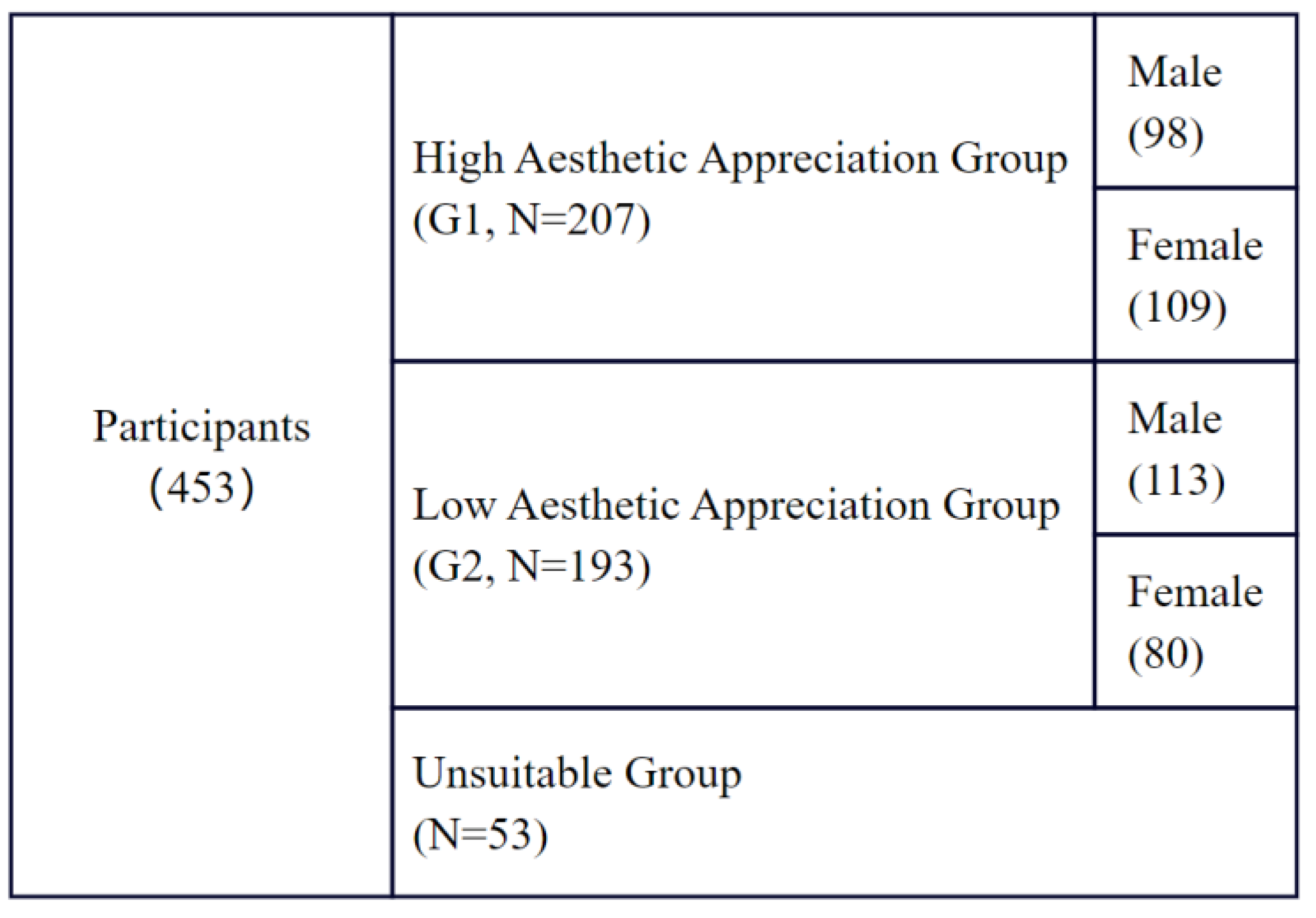 Buildings 15 00543 g004