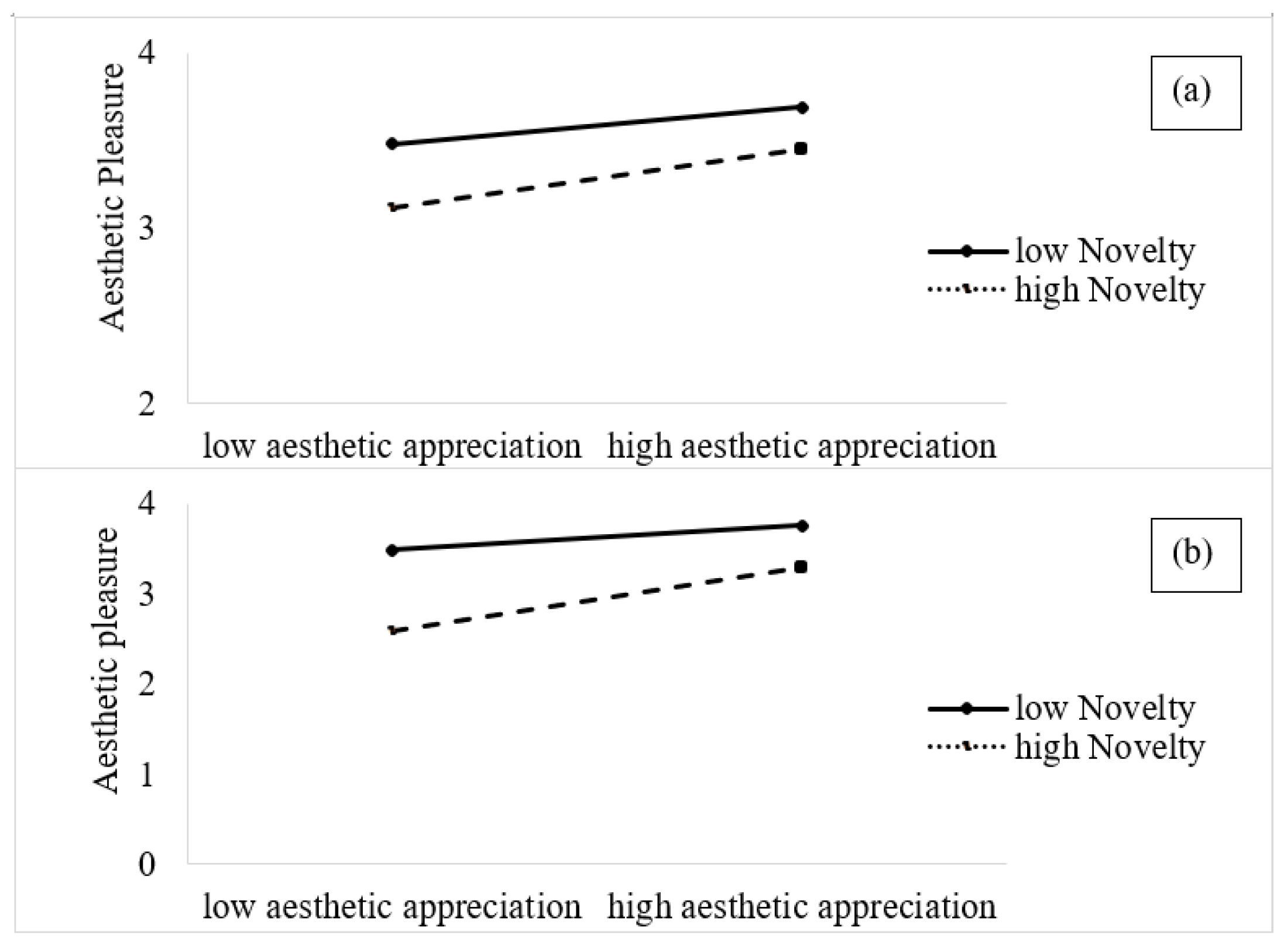 Buildings 15 00543 g007