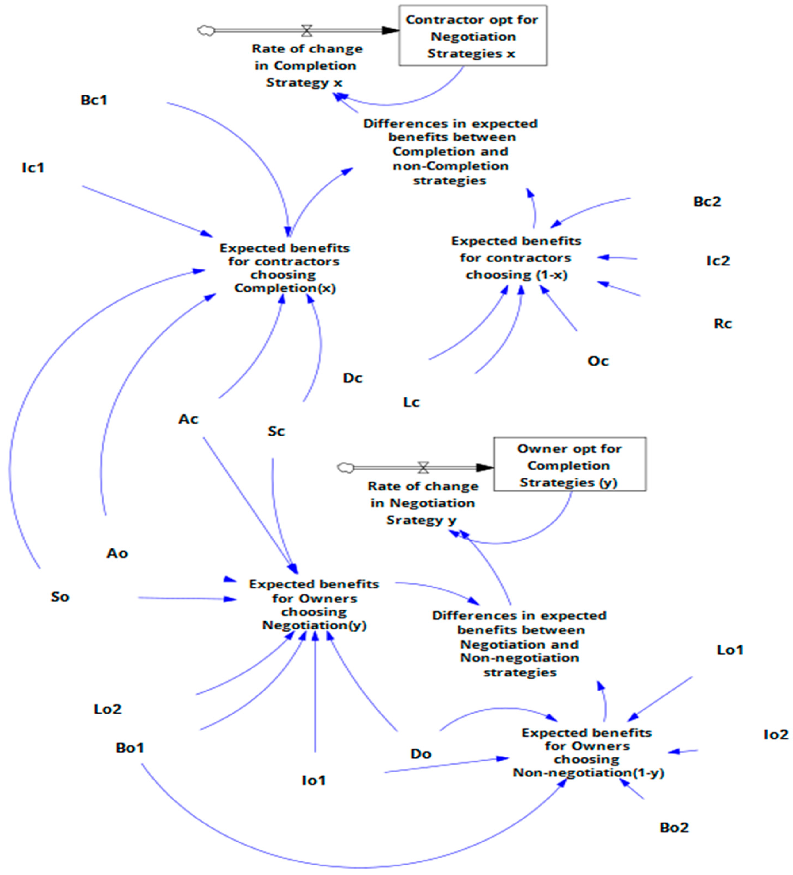 Buildings 15 00545 g006