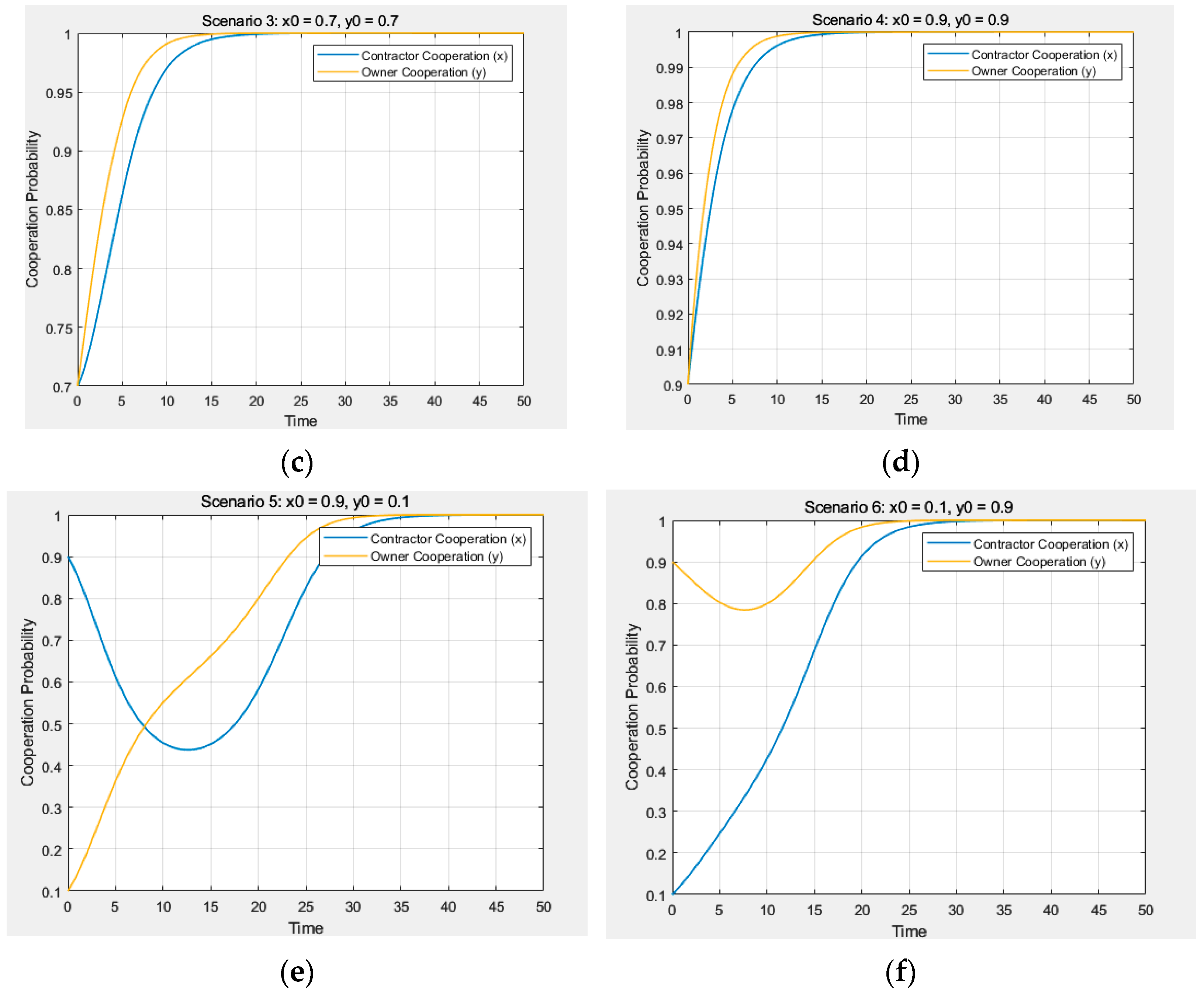 Buildings 15 00545 g008b
