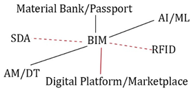 Buildings 15 00553 i001