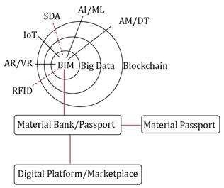 Buildings 15 00553 i004