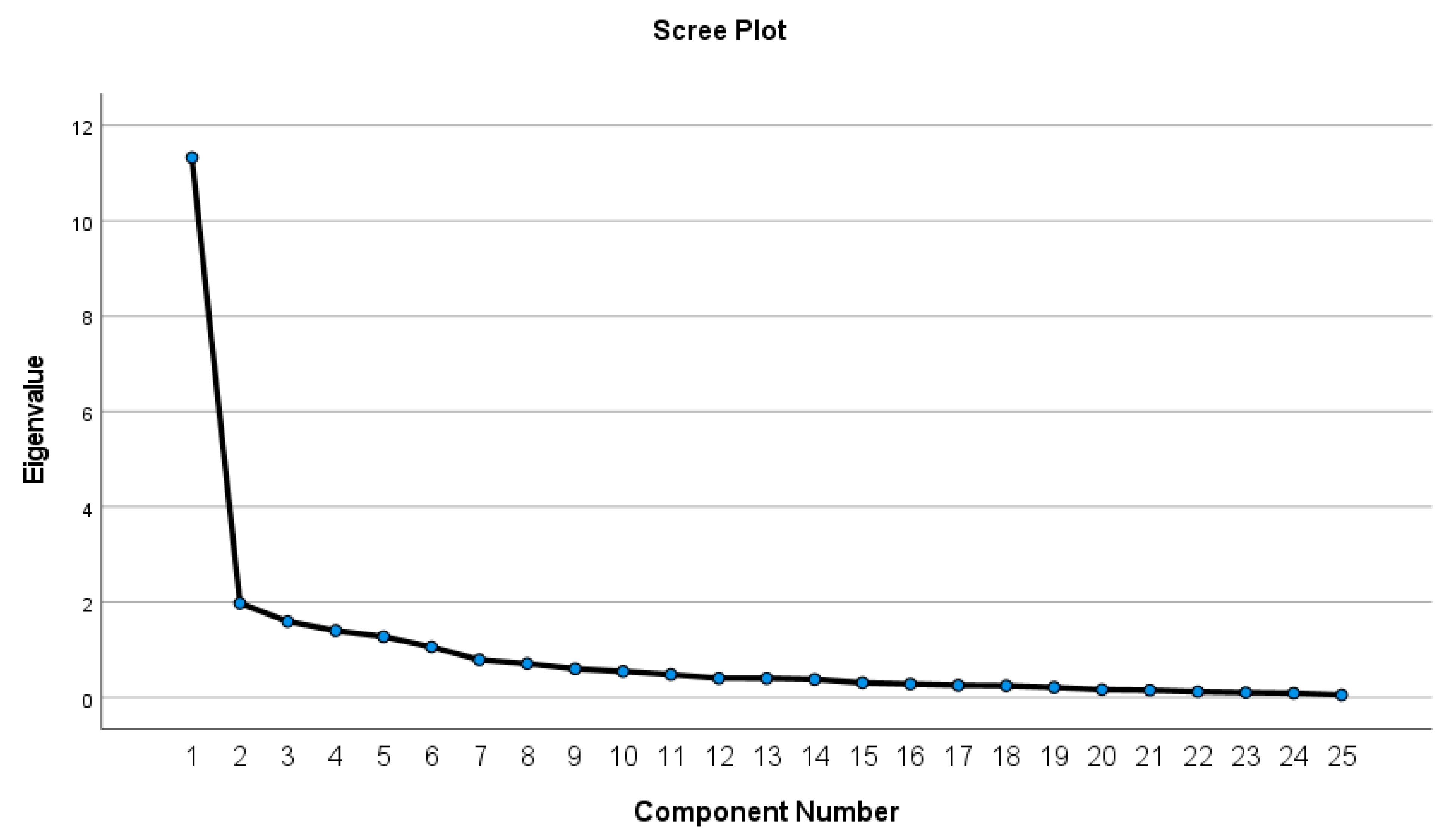 Buildings 15 00554 g002