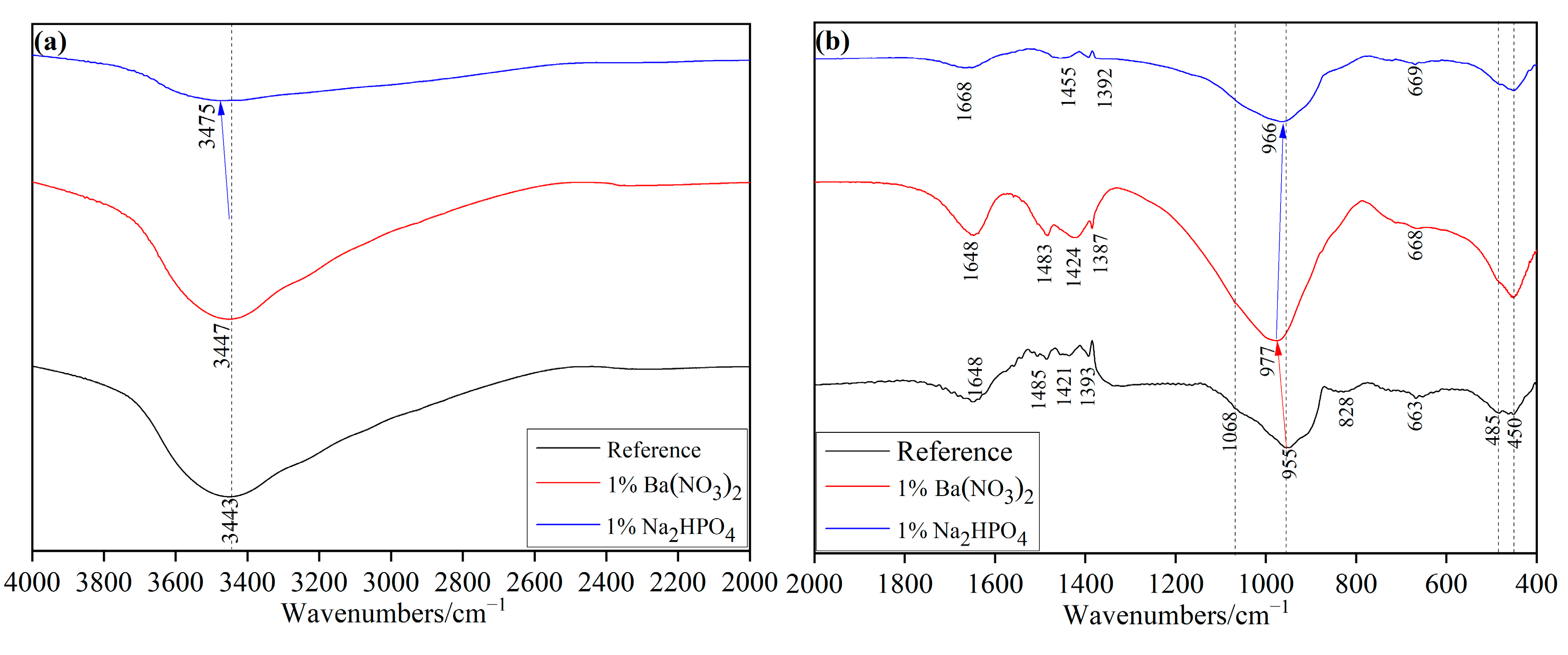 Buildings 15 00560 g009