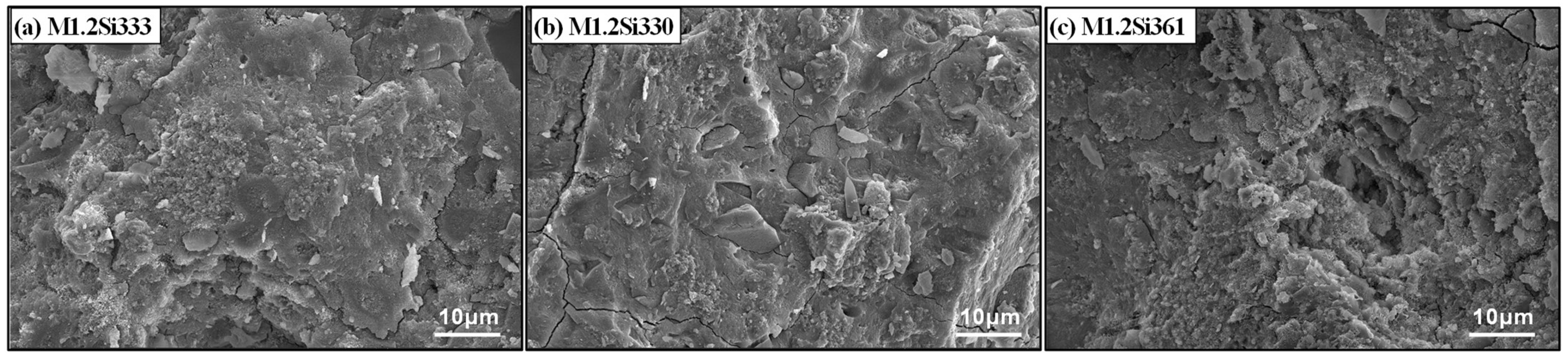 Buildings 15 00565 g009