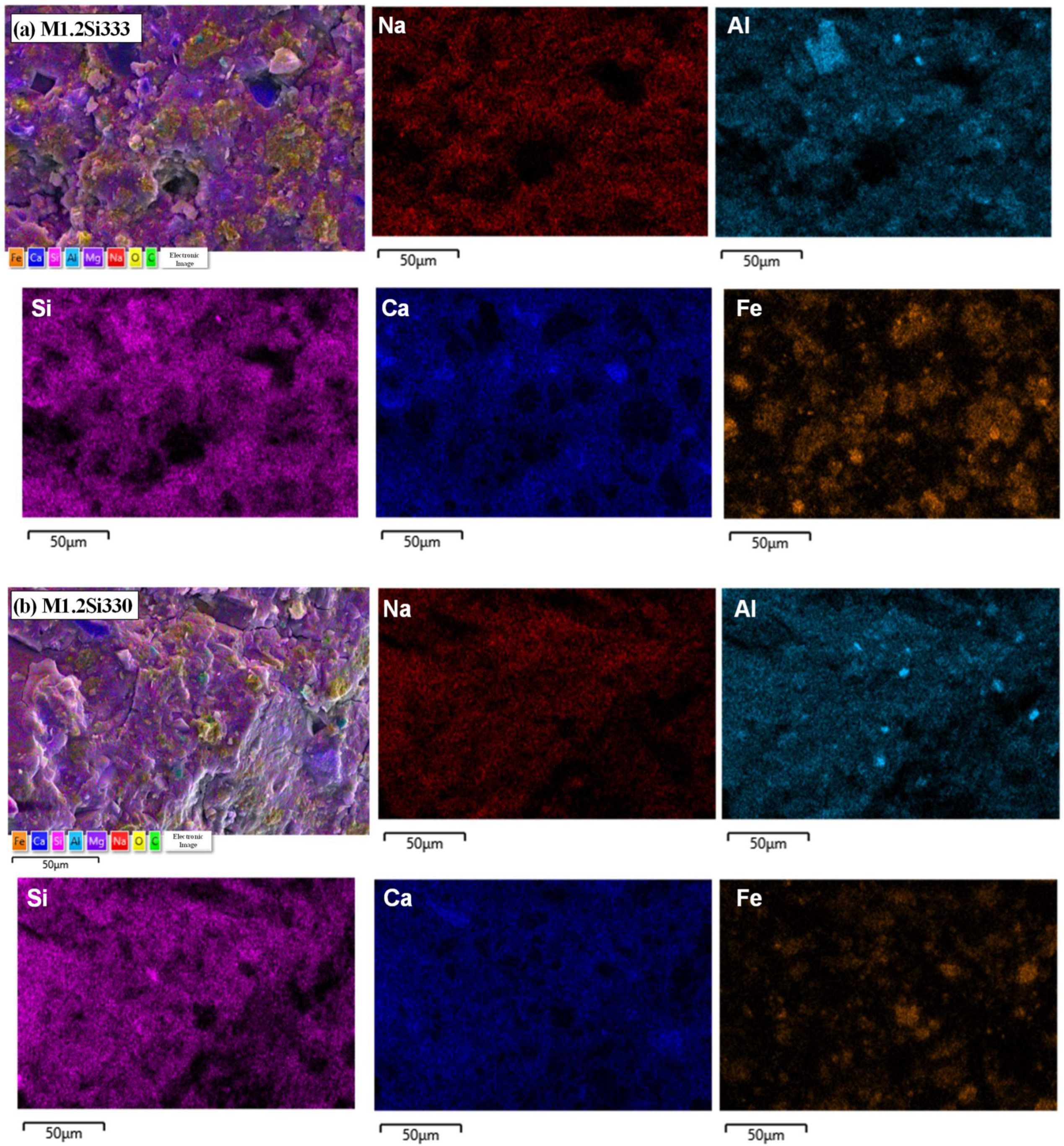 Buildings 15 00565 g010a