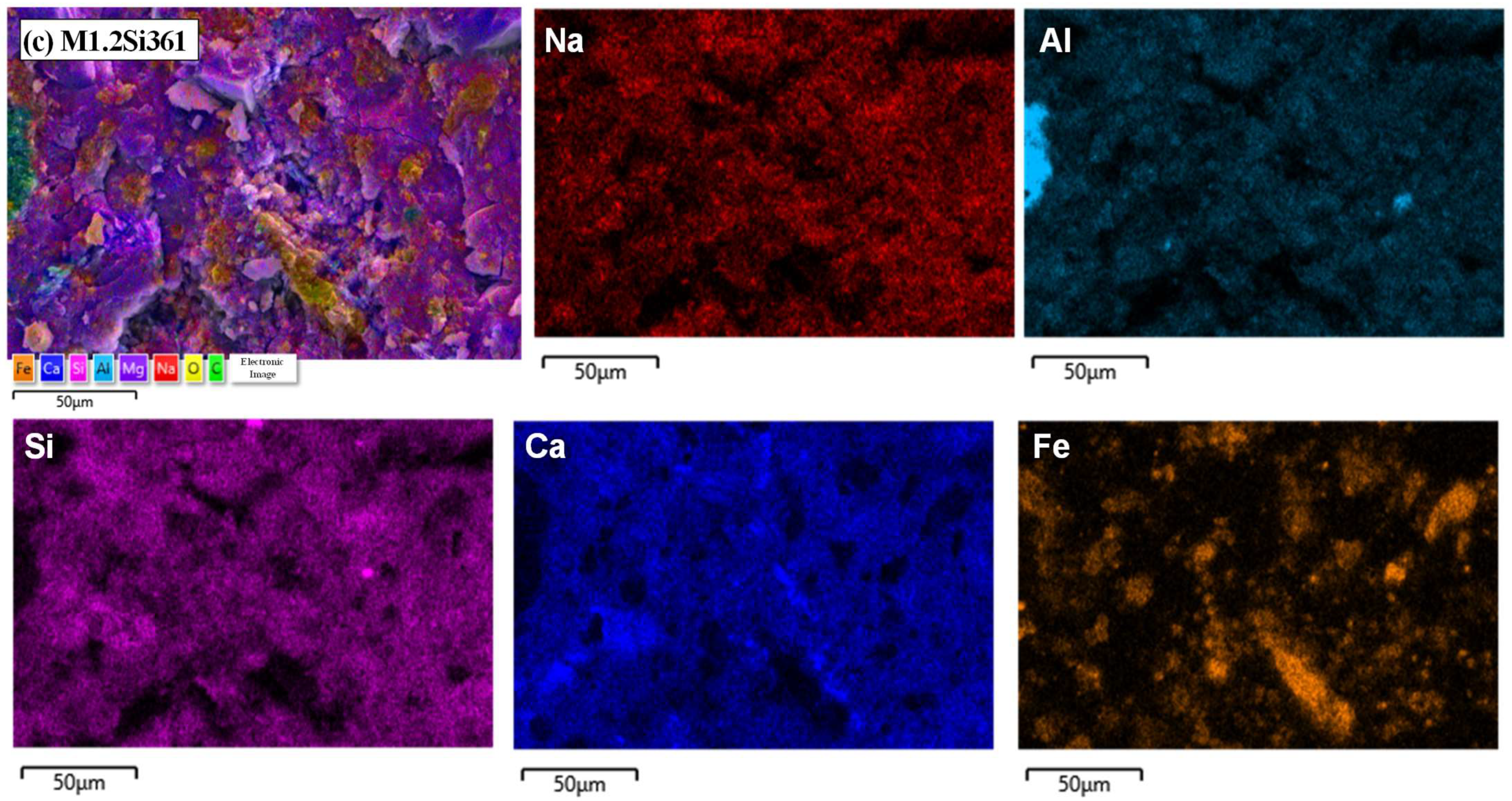 Buildings 15 00565 g010b