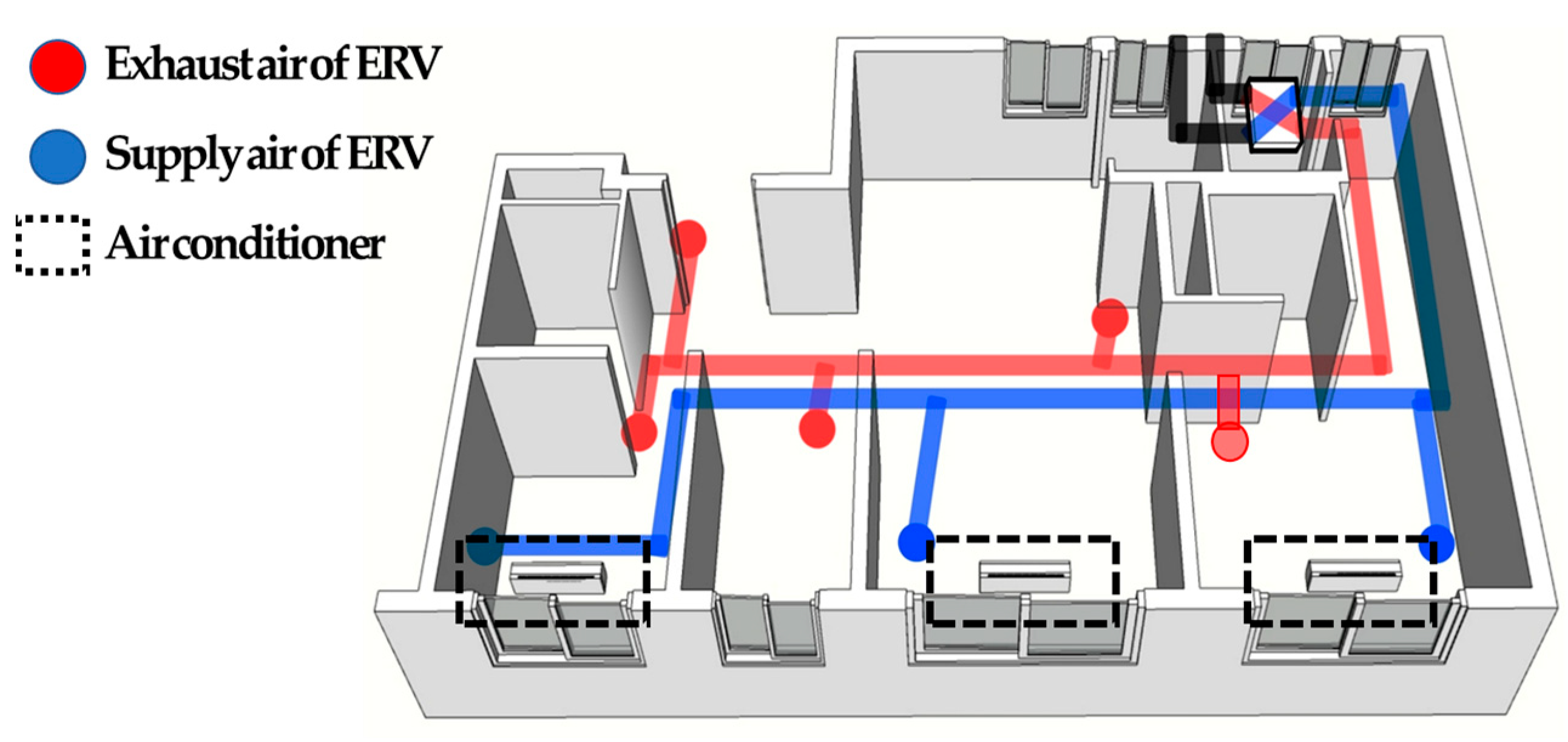 Buildings 15 00582 g002