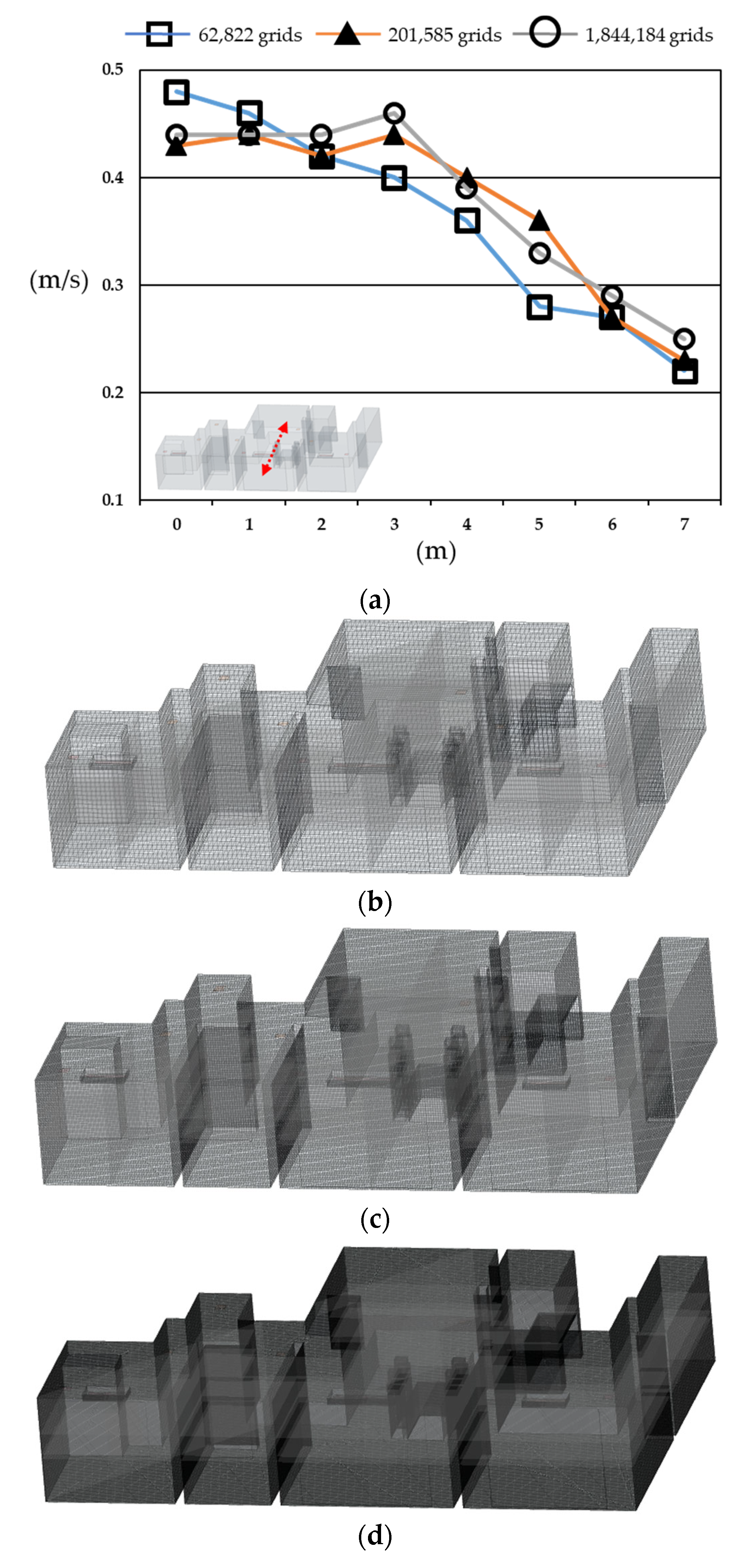 Buildings 15 00582 g004