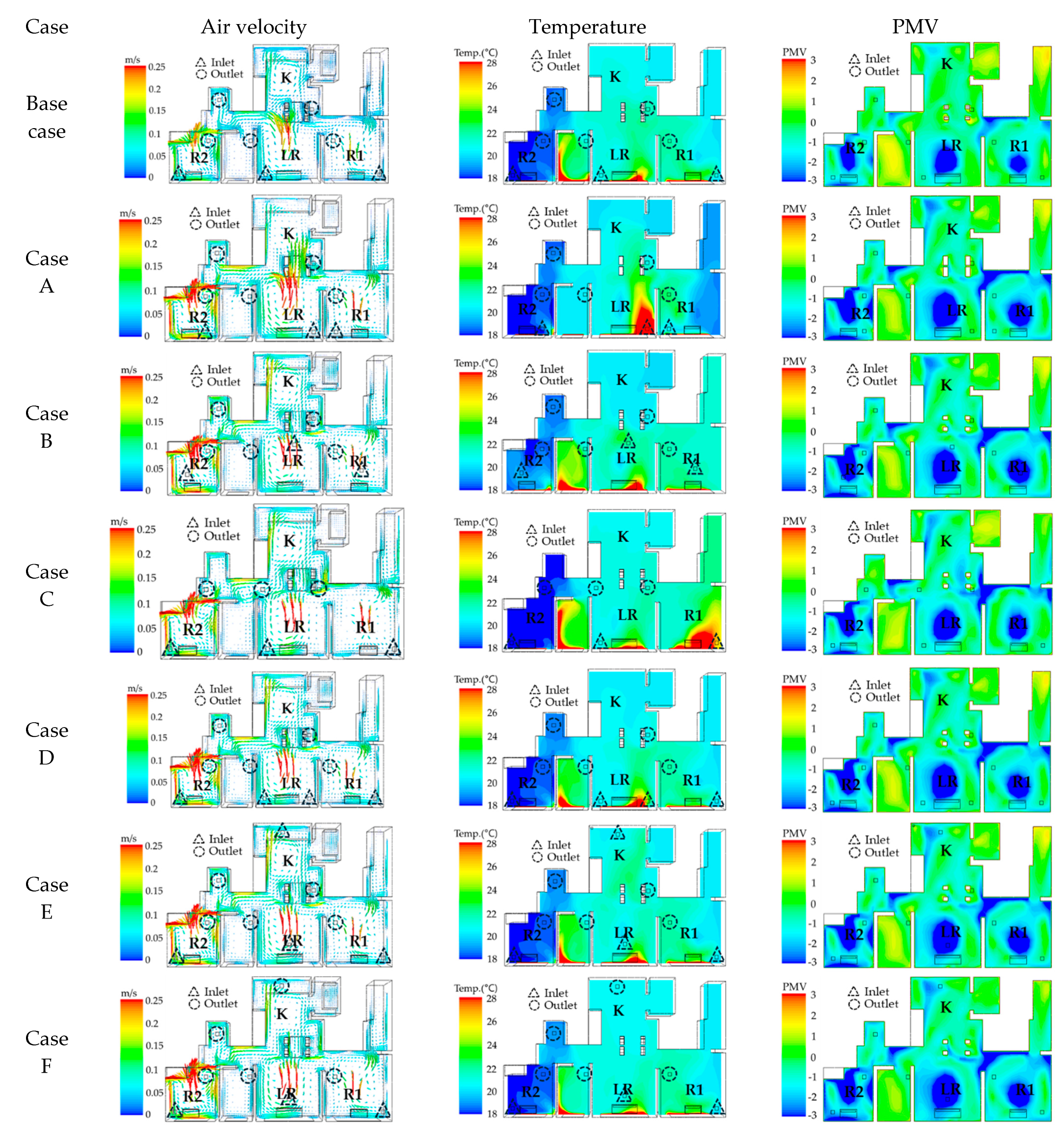 Buildings 15 00582 g006