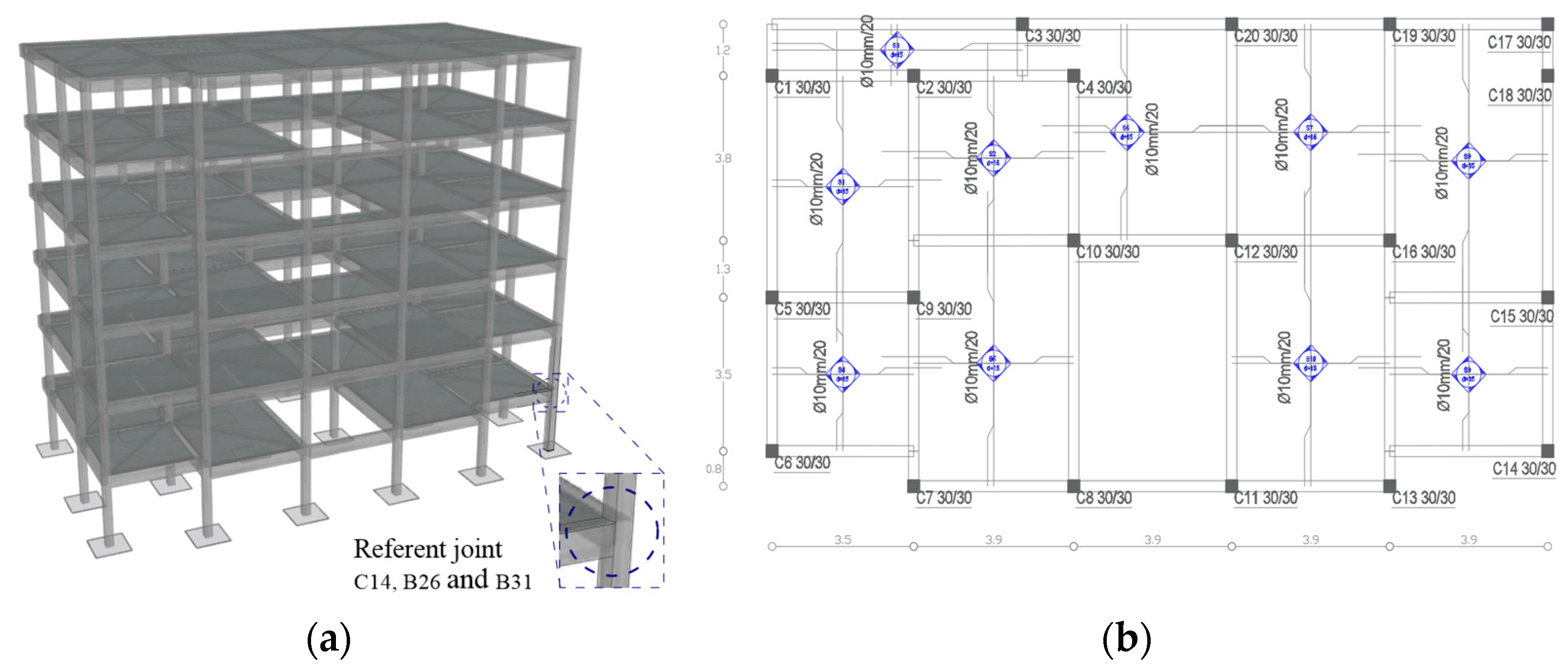Buildings 15 00587 g004