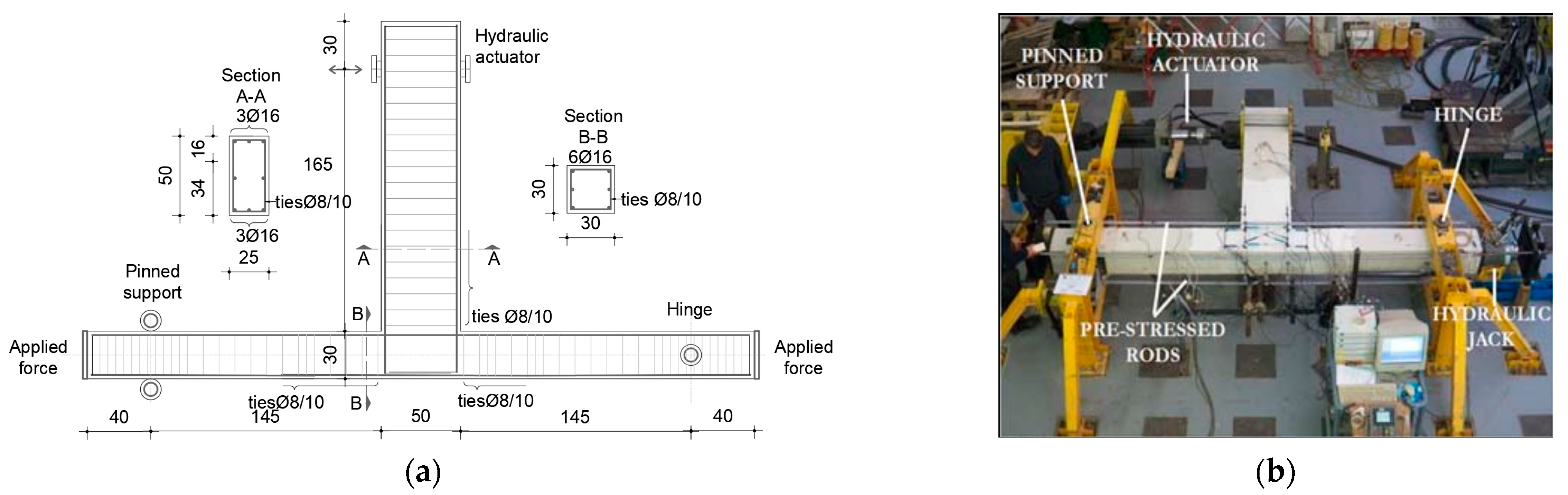 Buildings 15 00587 g006