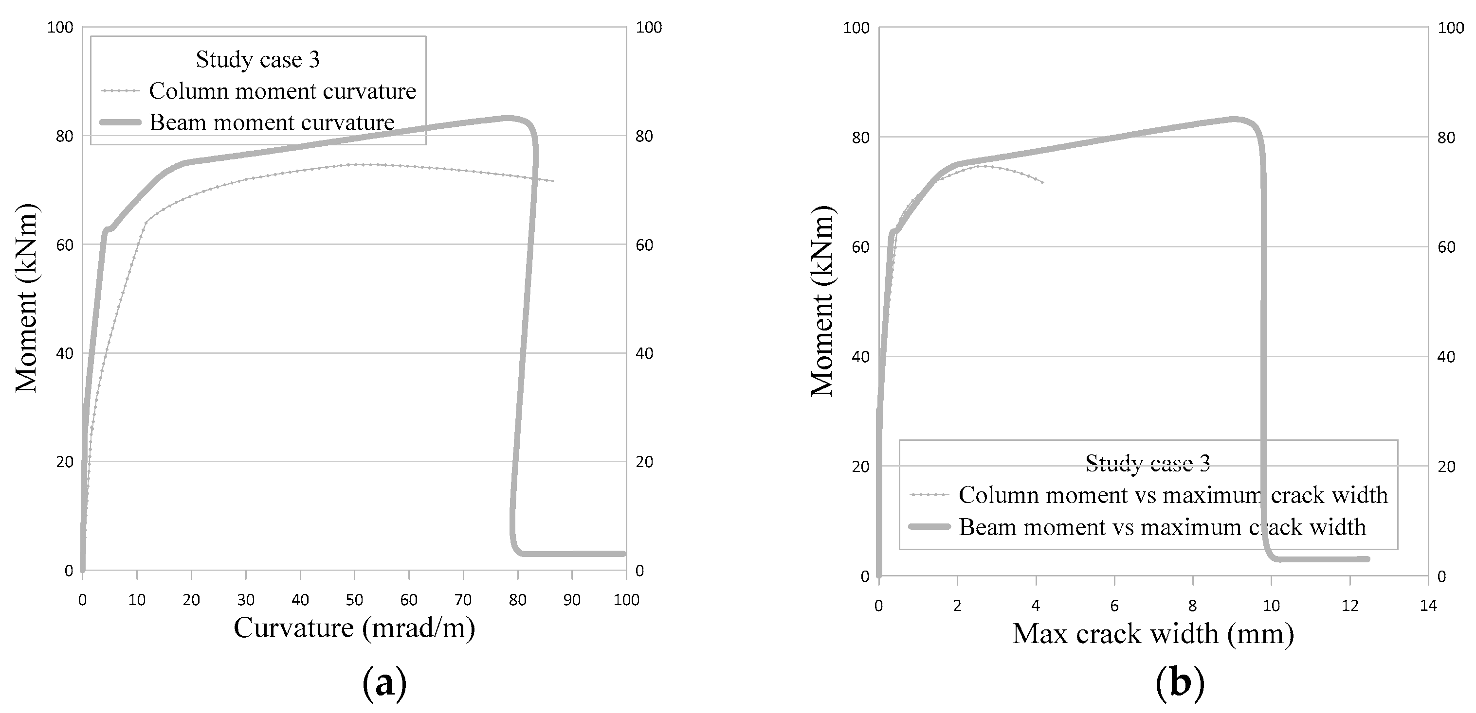 Buildings 15 00587 g011