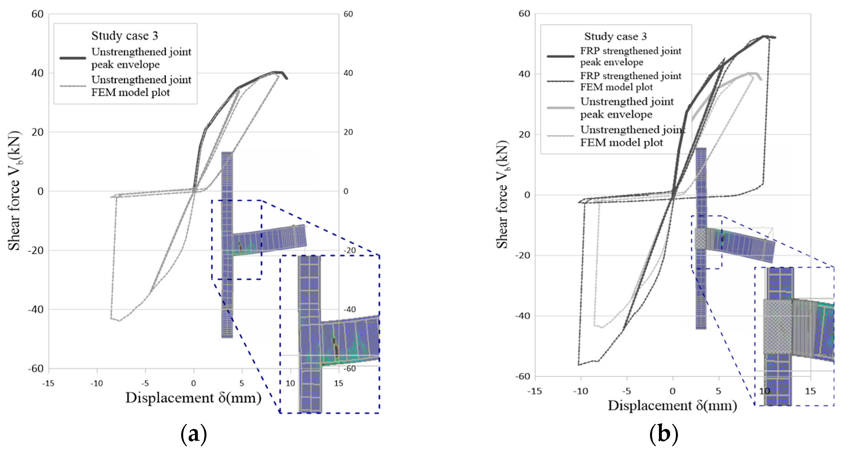 Buildings 15 00587 g013