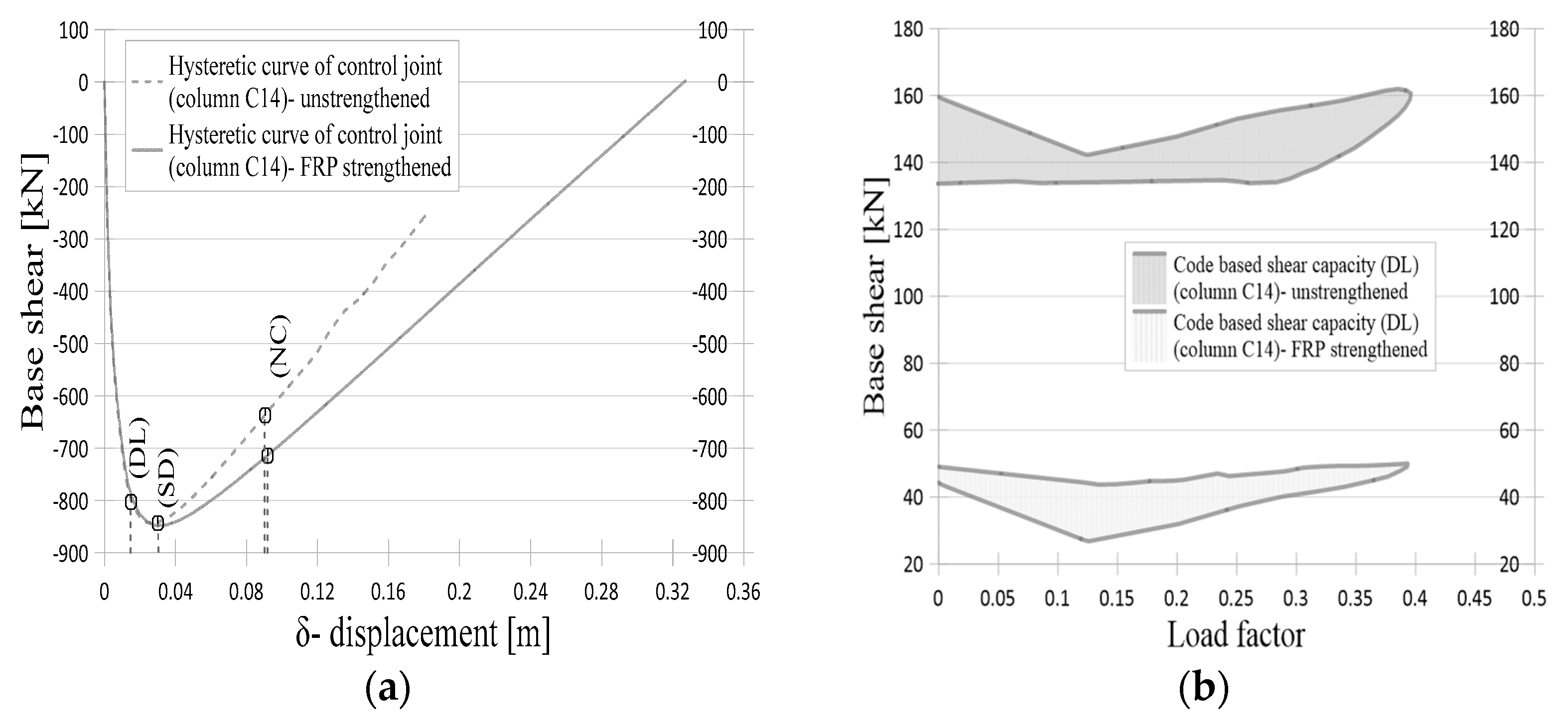 Buildings 15 00587 g015