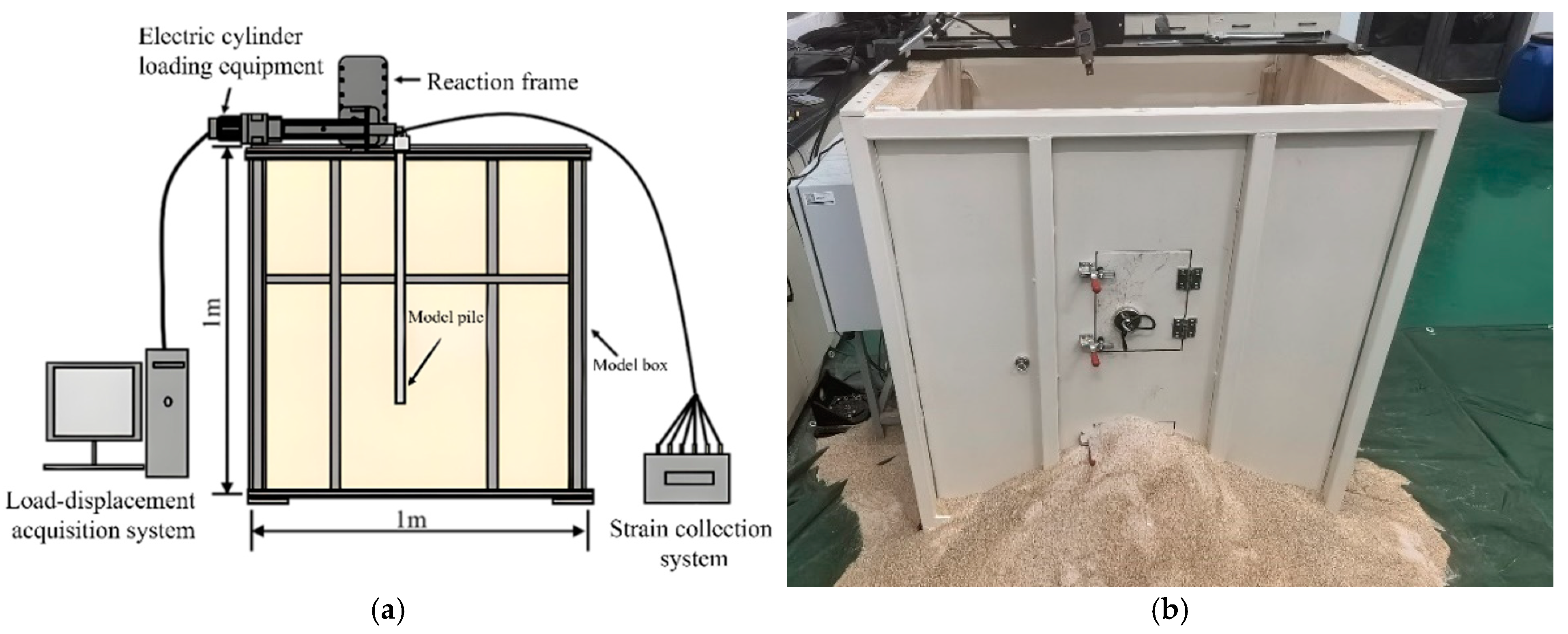 Buildings 15 00591 g001