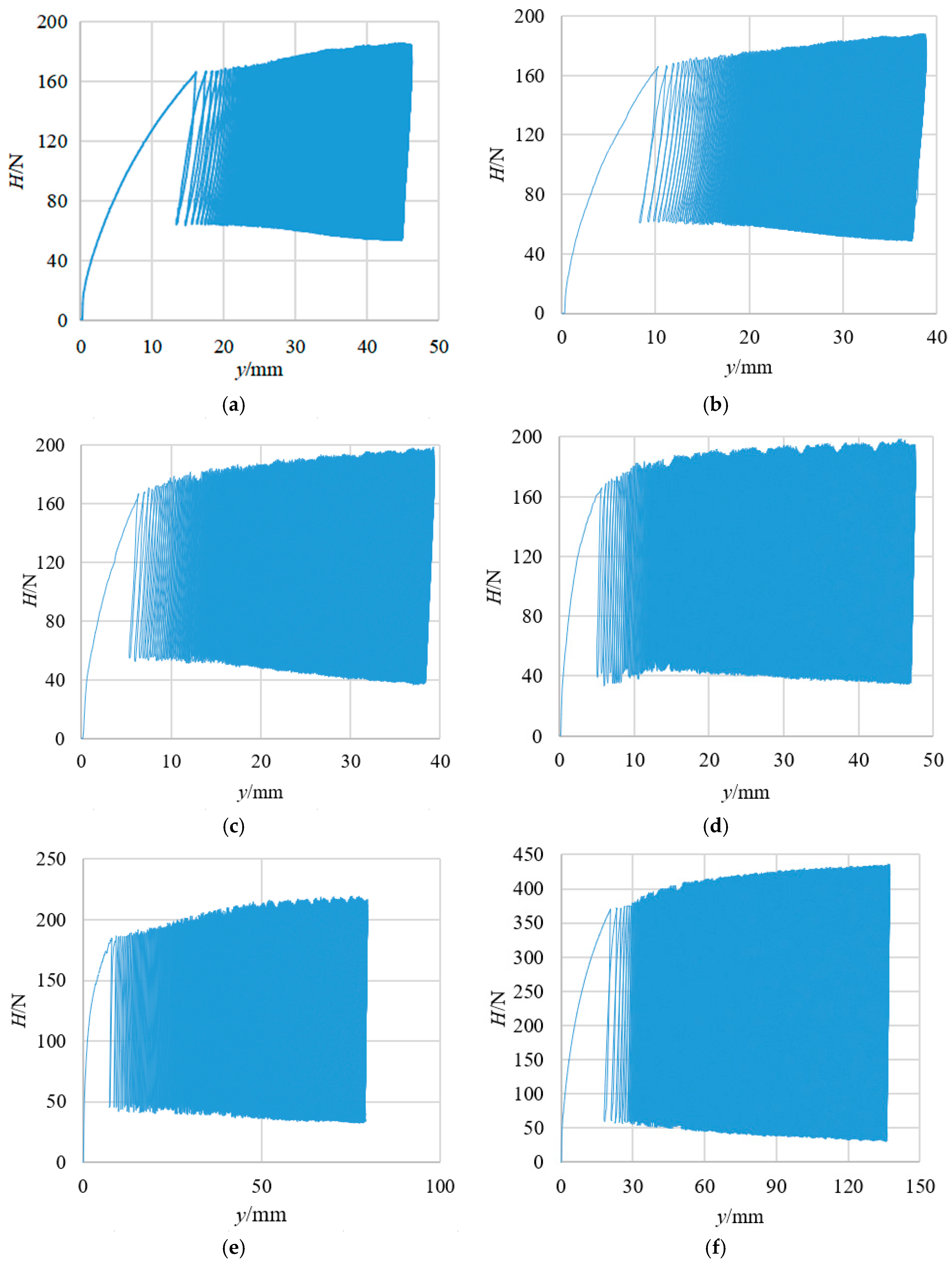 Buildings 15 00591 g008a