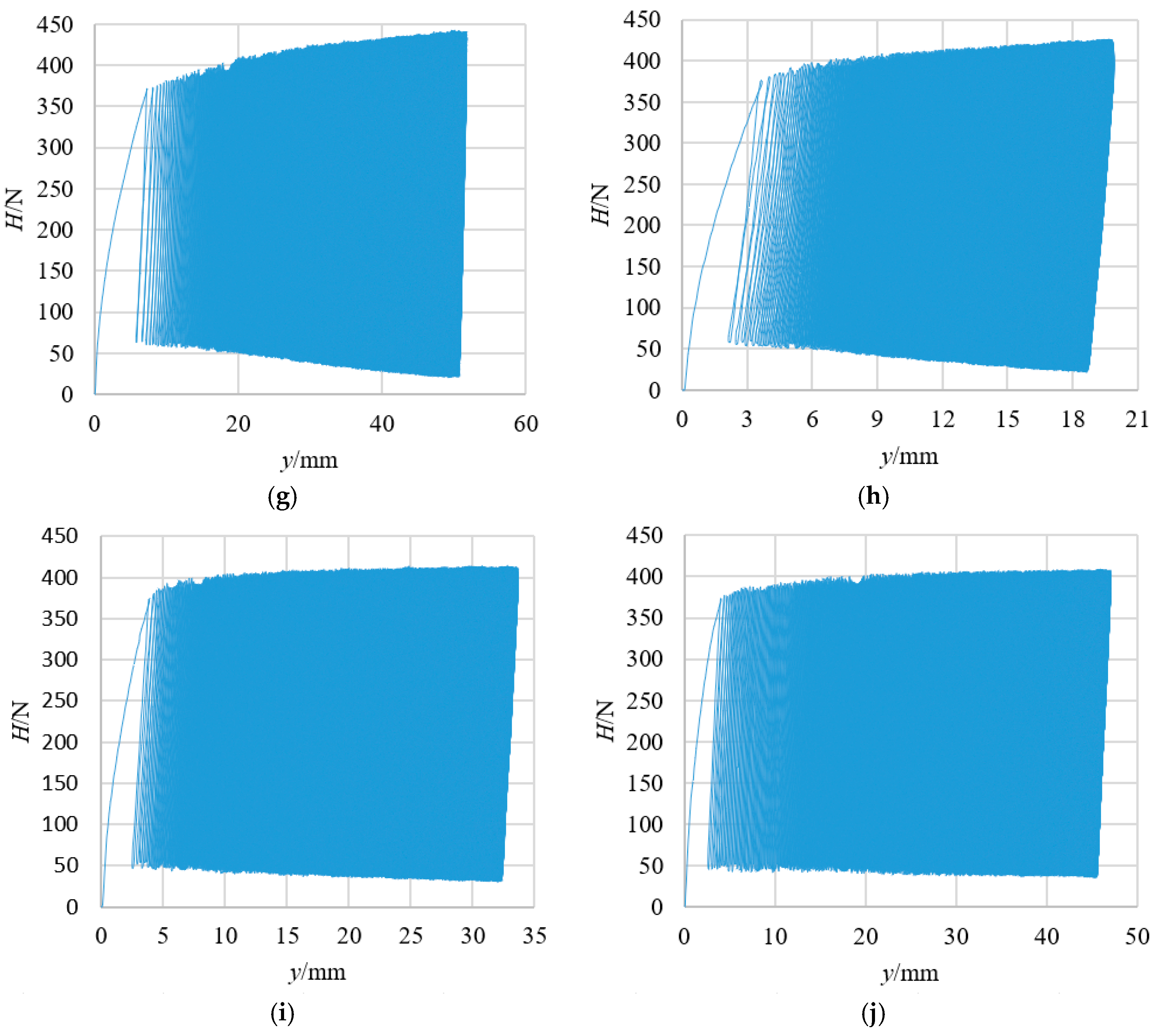 Buildings 15 00591 g008b