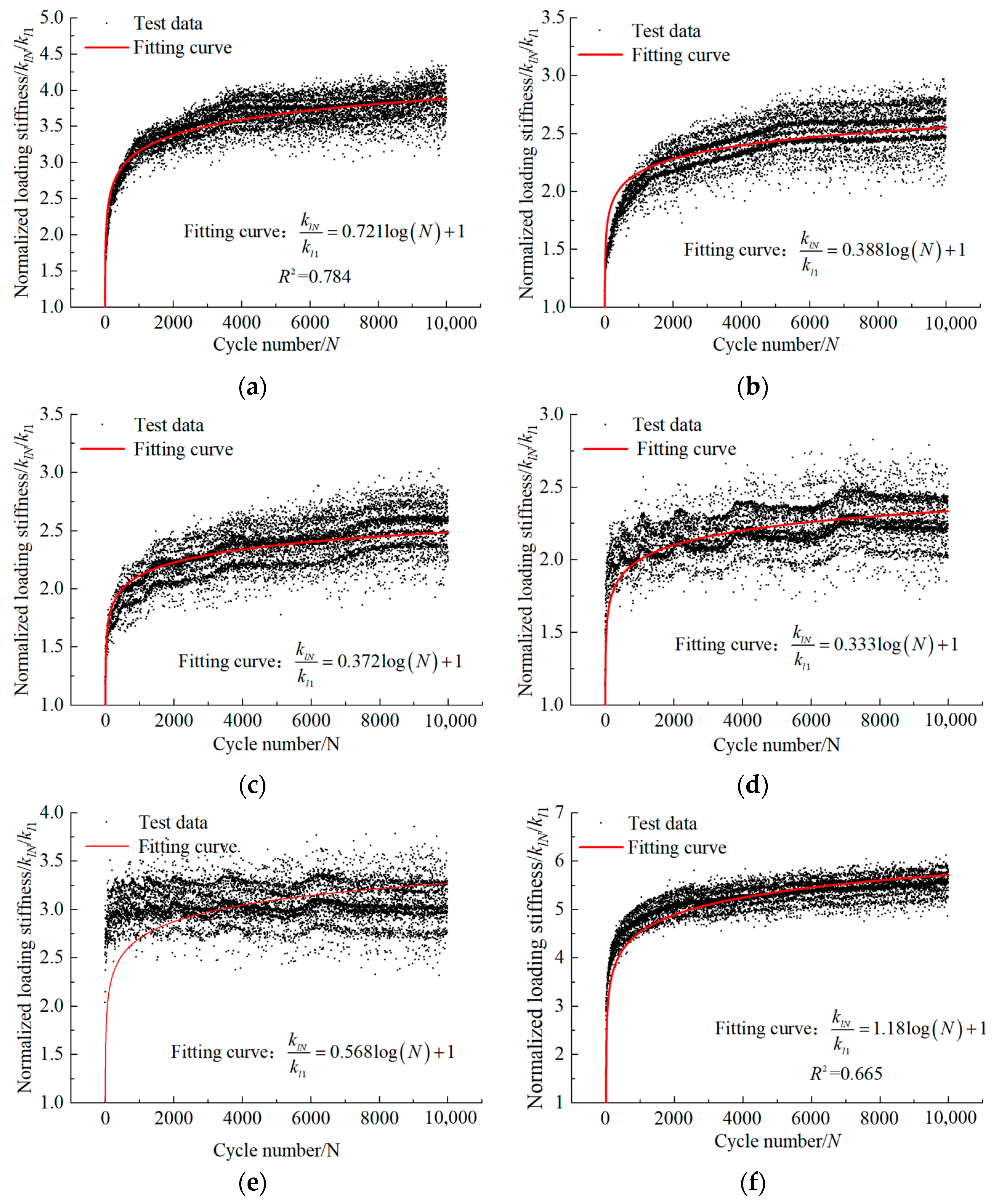 Buildings 15 00591 g014a
