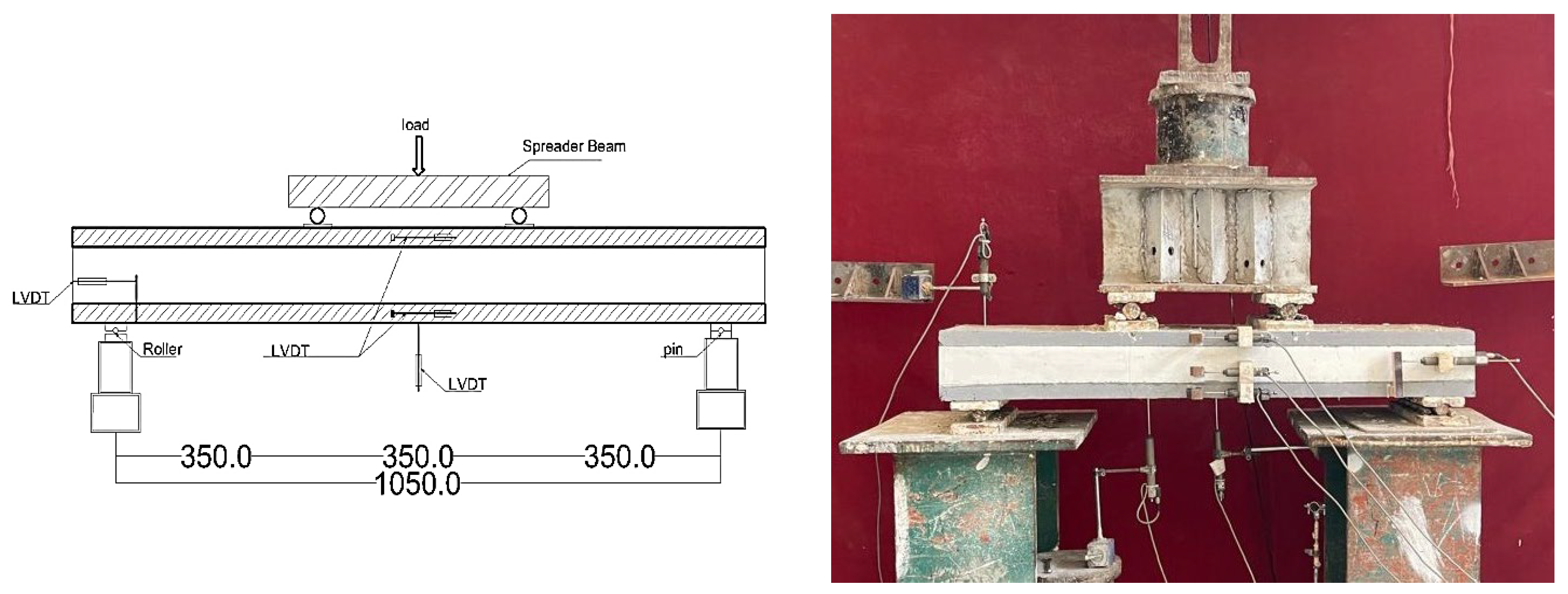 Buildings 15 00593 g004