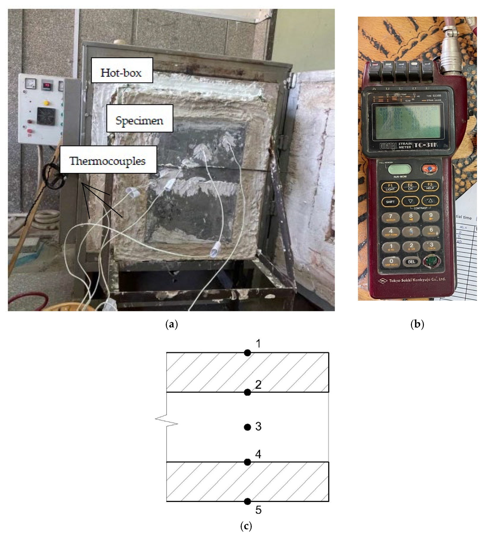 Buildings 15 00593 g006