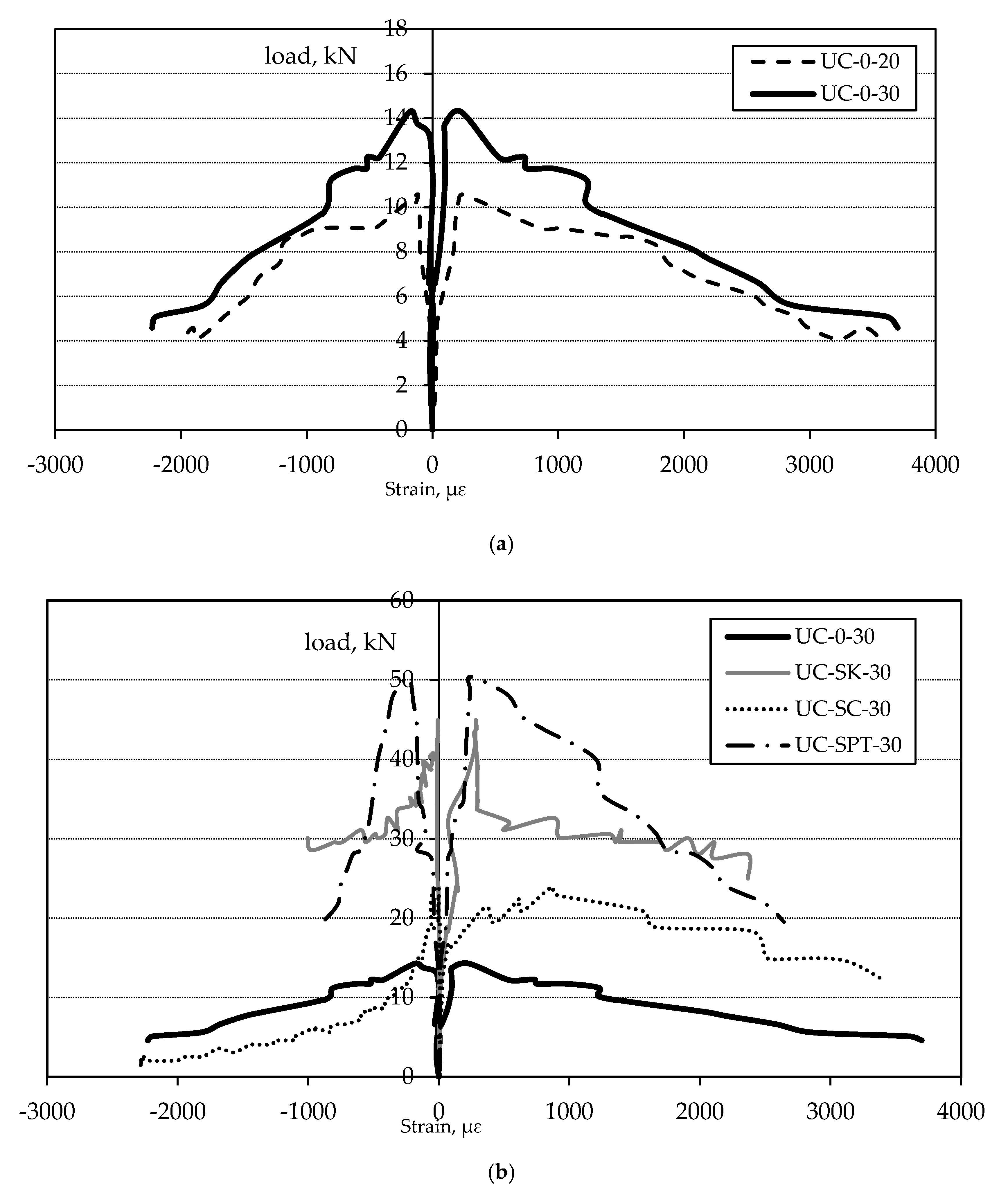 Buildings 15 00593 g009