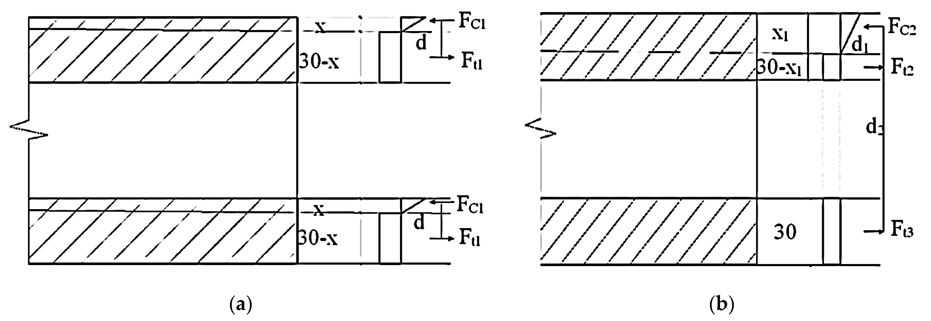 Buildings 15 00593 g010