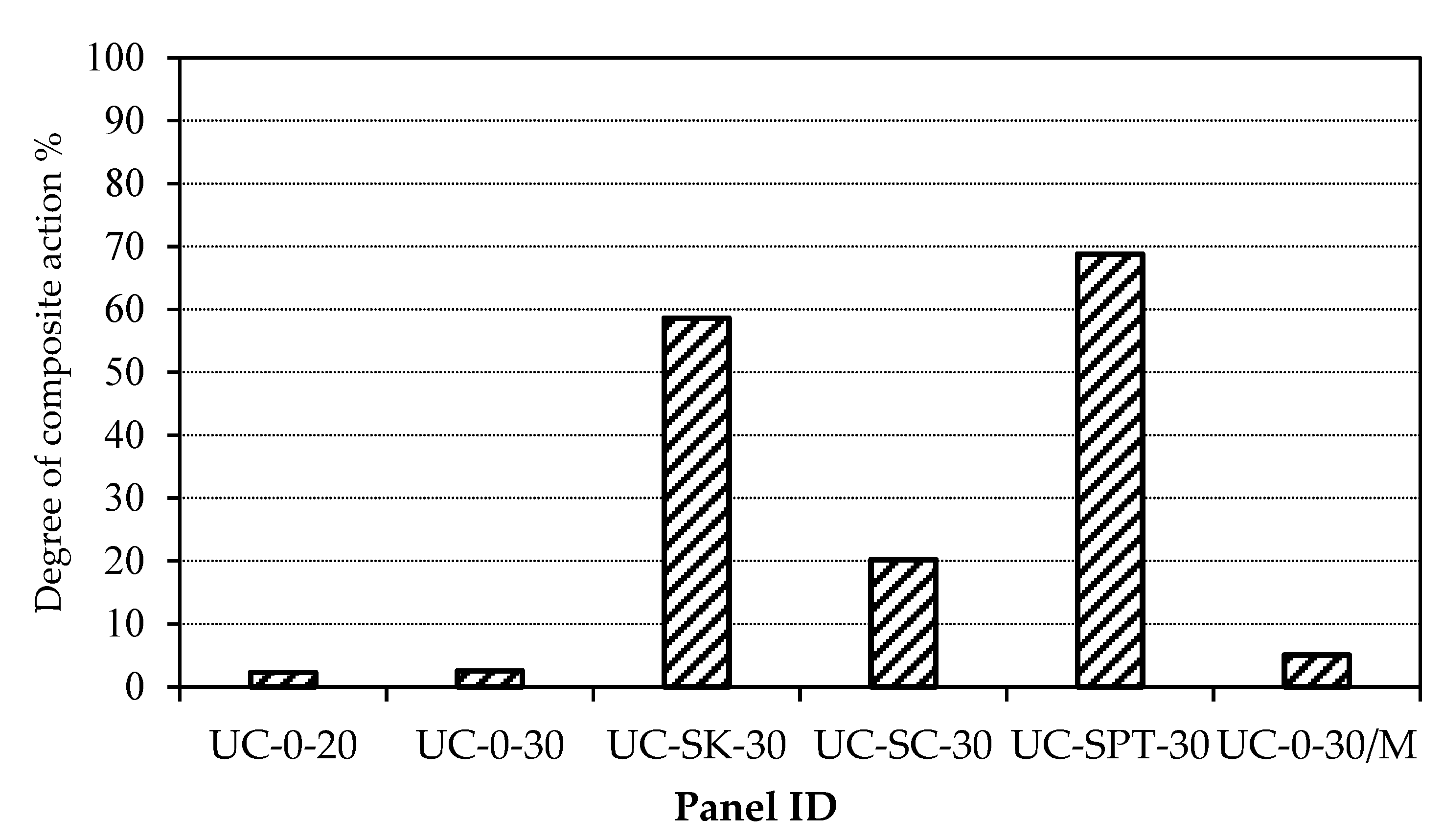 Buildings 15 00593 g011